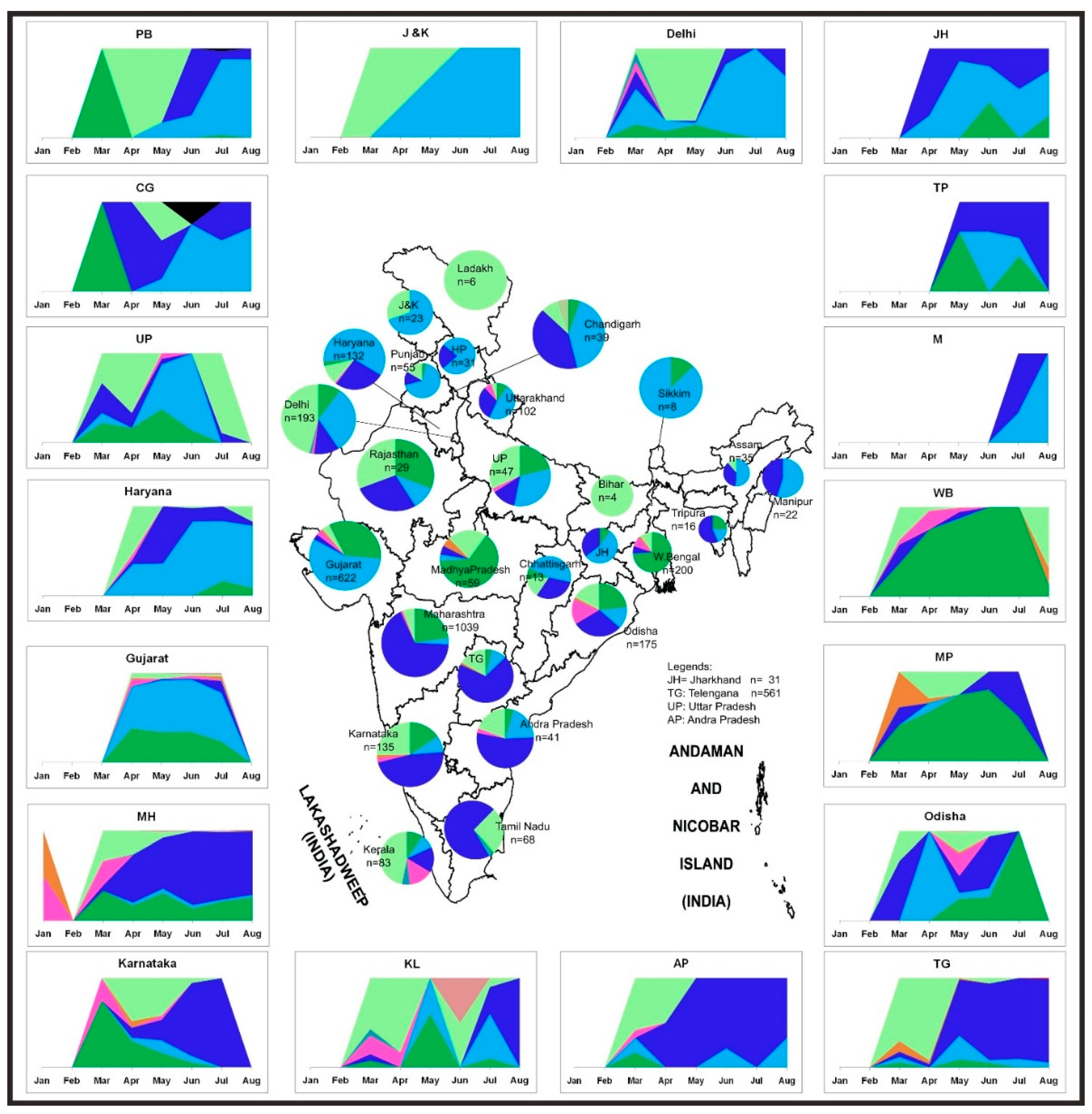 Viruses 13 00925 g005 Viruses 13 00925 g005