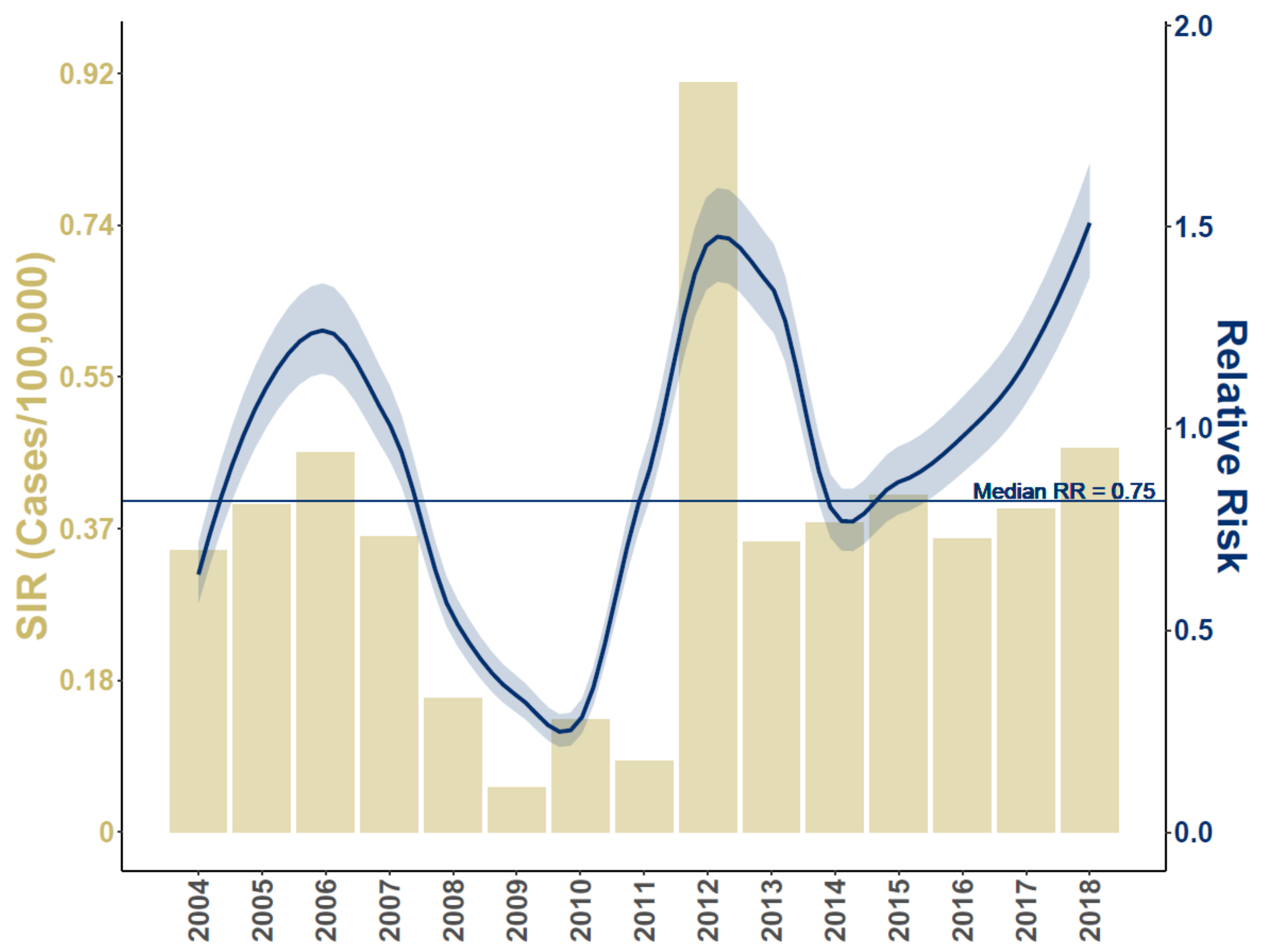 Viruses 13 00934 g001 Viruses 13 00934 g001