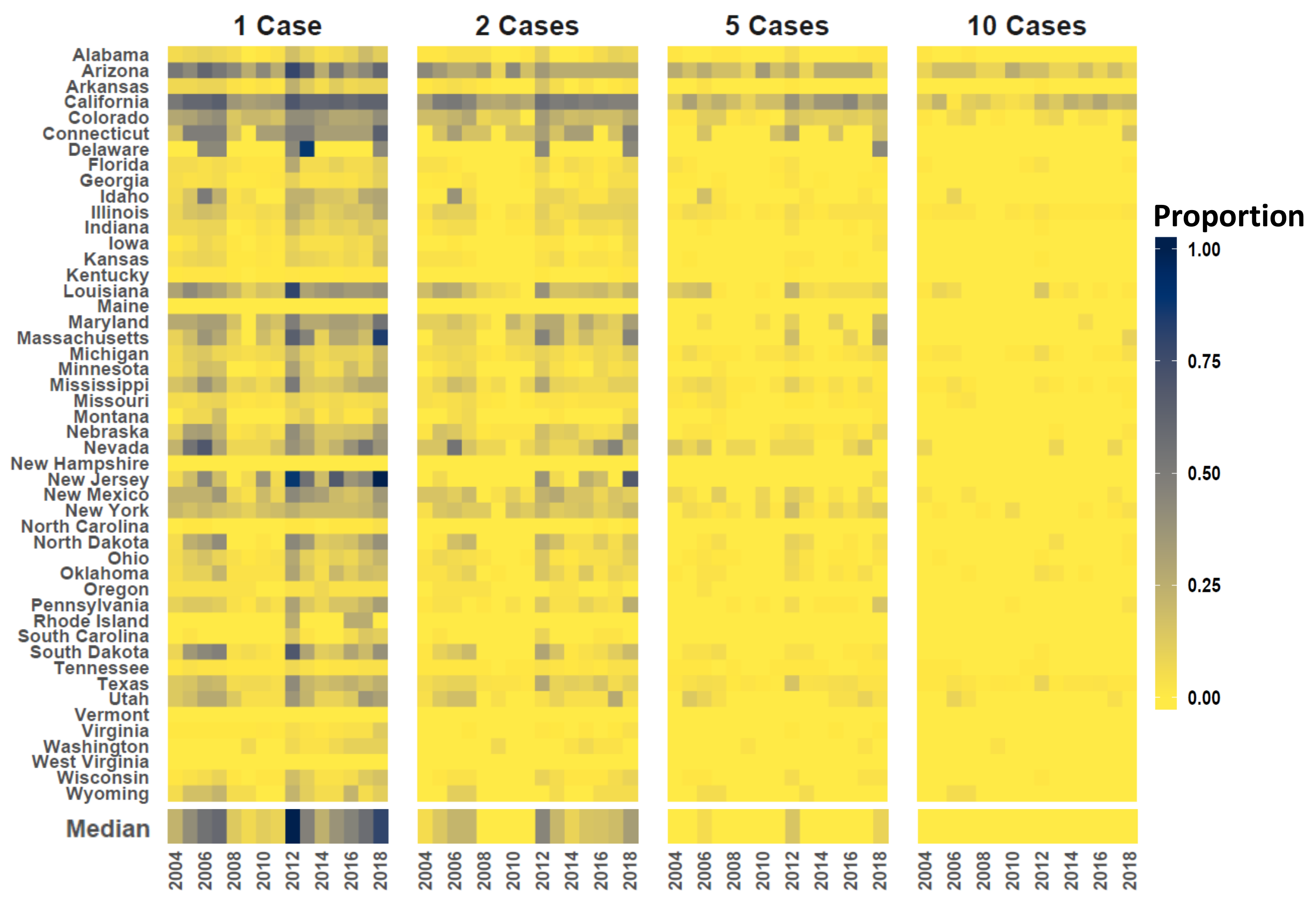 Viruses 13 00934 g004 Viruses 13 00934 g004