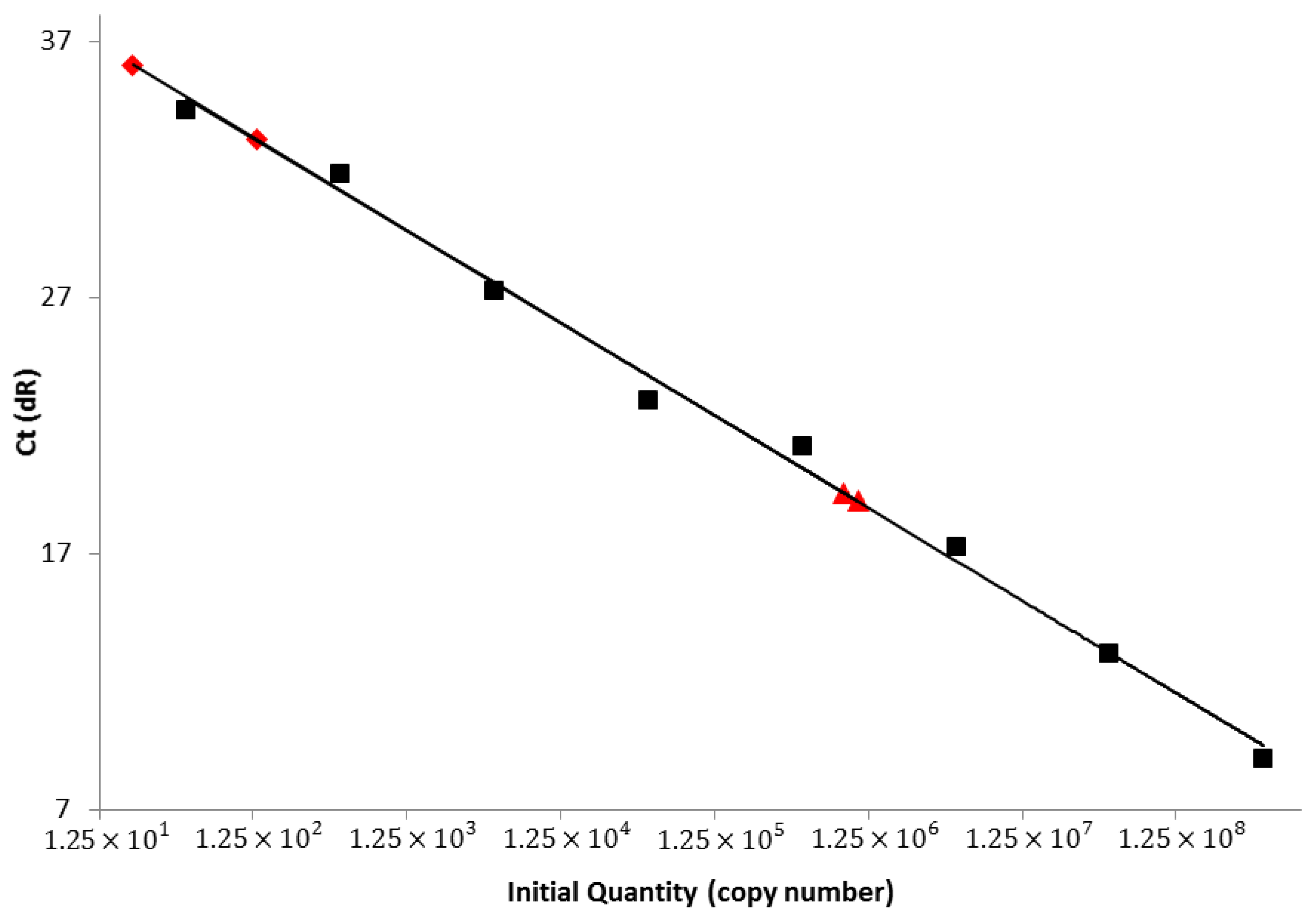Viruses 13 00947 g008 Viruses 13 00947 g008