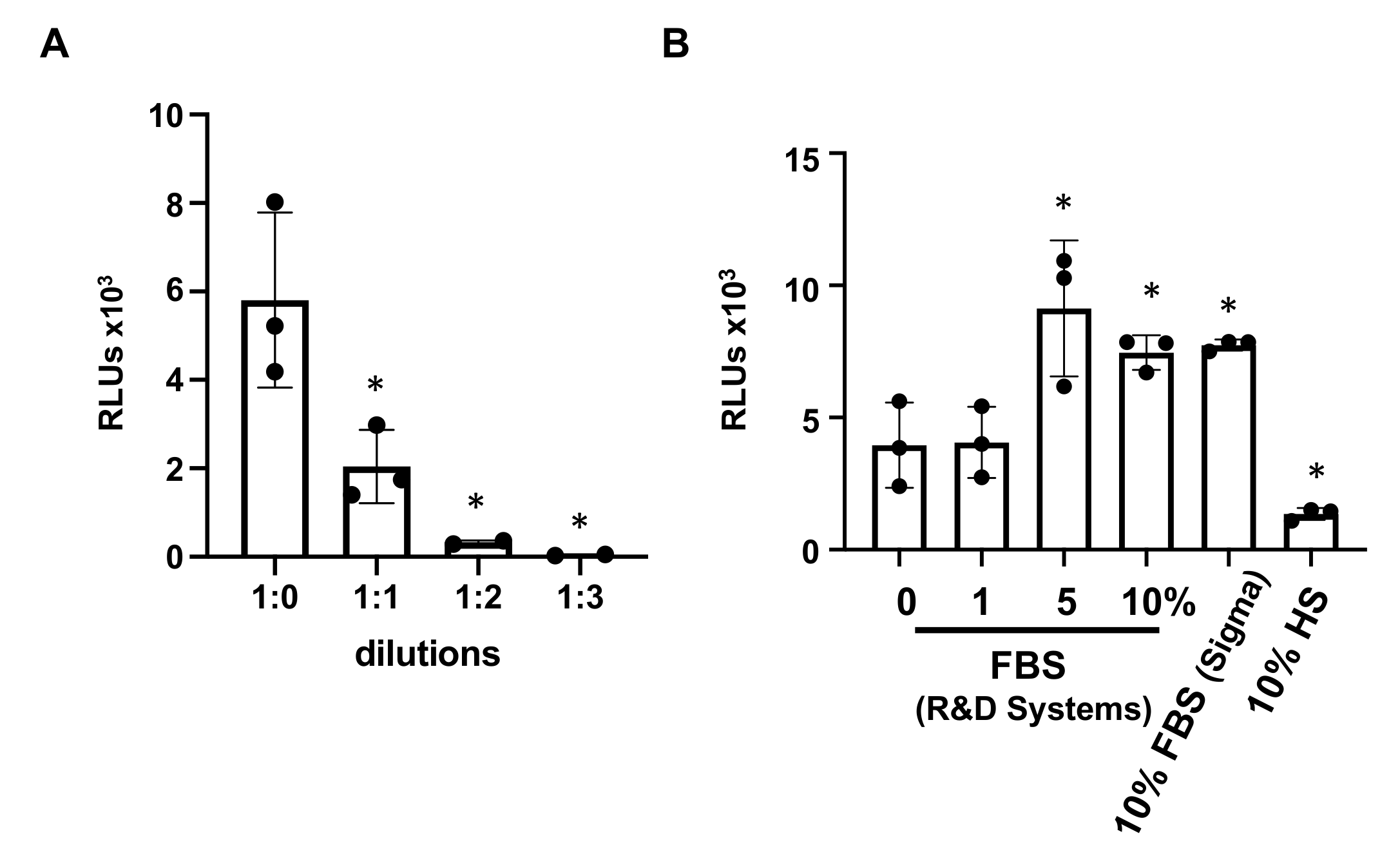 Viruses 13 00953 g004 Viruses 13 00953 g004