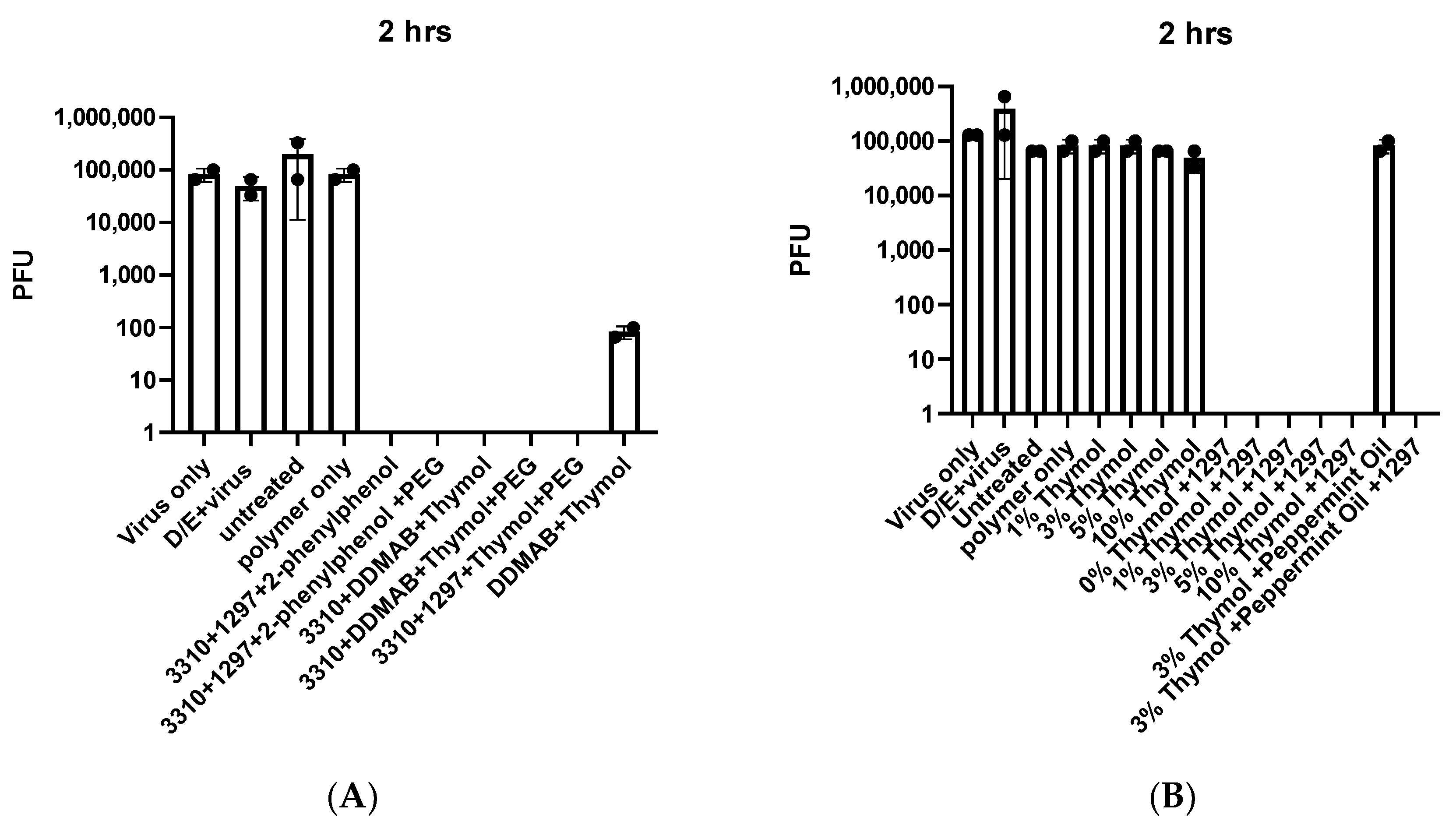 Viruses 13 00960 g001
