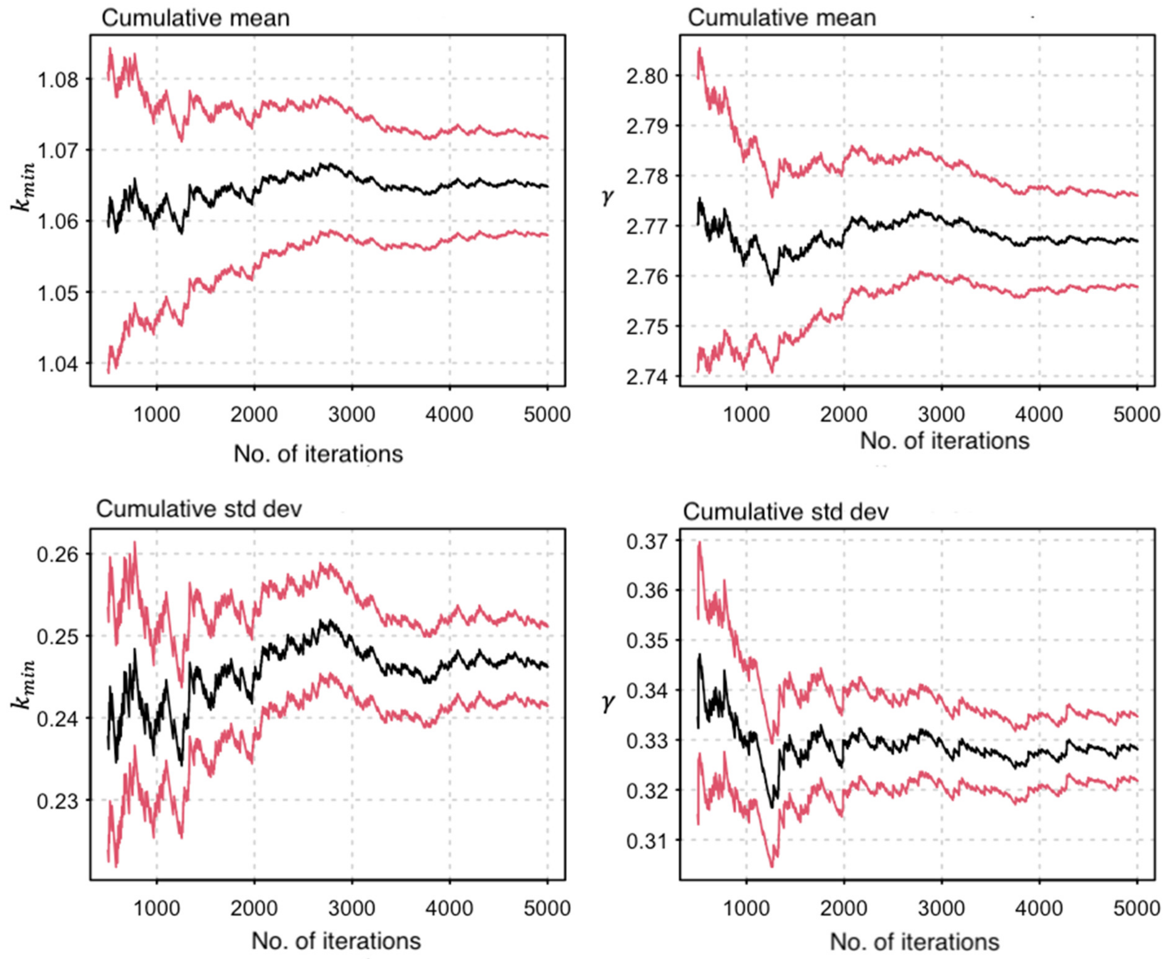 Viruses 13 00970 g002