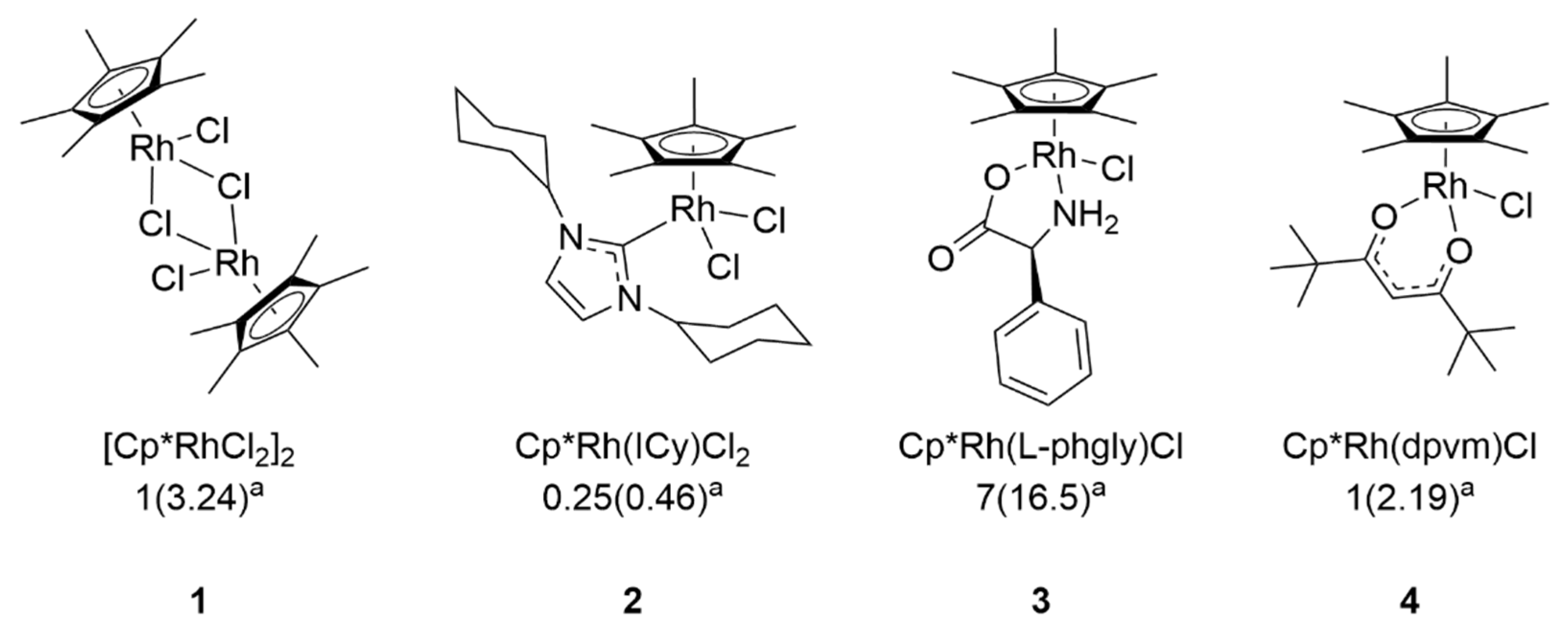 Viruses 13 00980 g001 Viruses 13 00980 g001