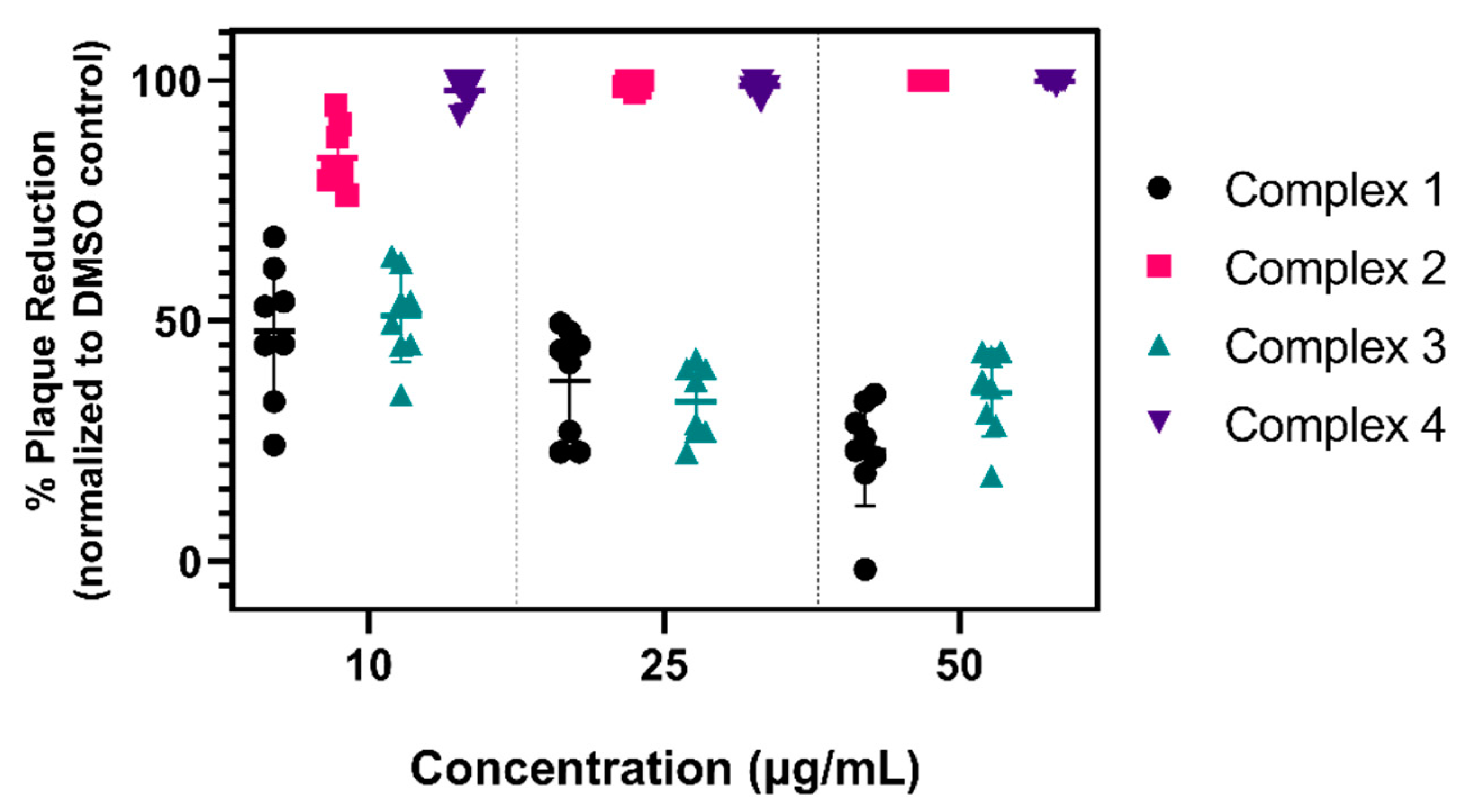 Viruses 13 00980 g002 Viruses 13 00980 g002