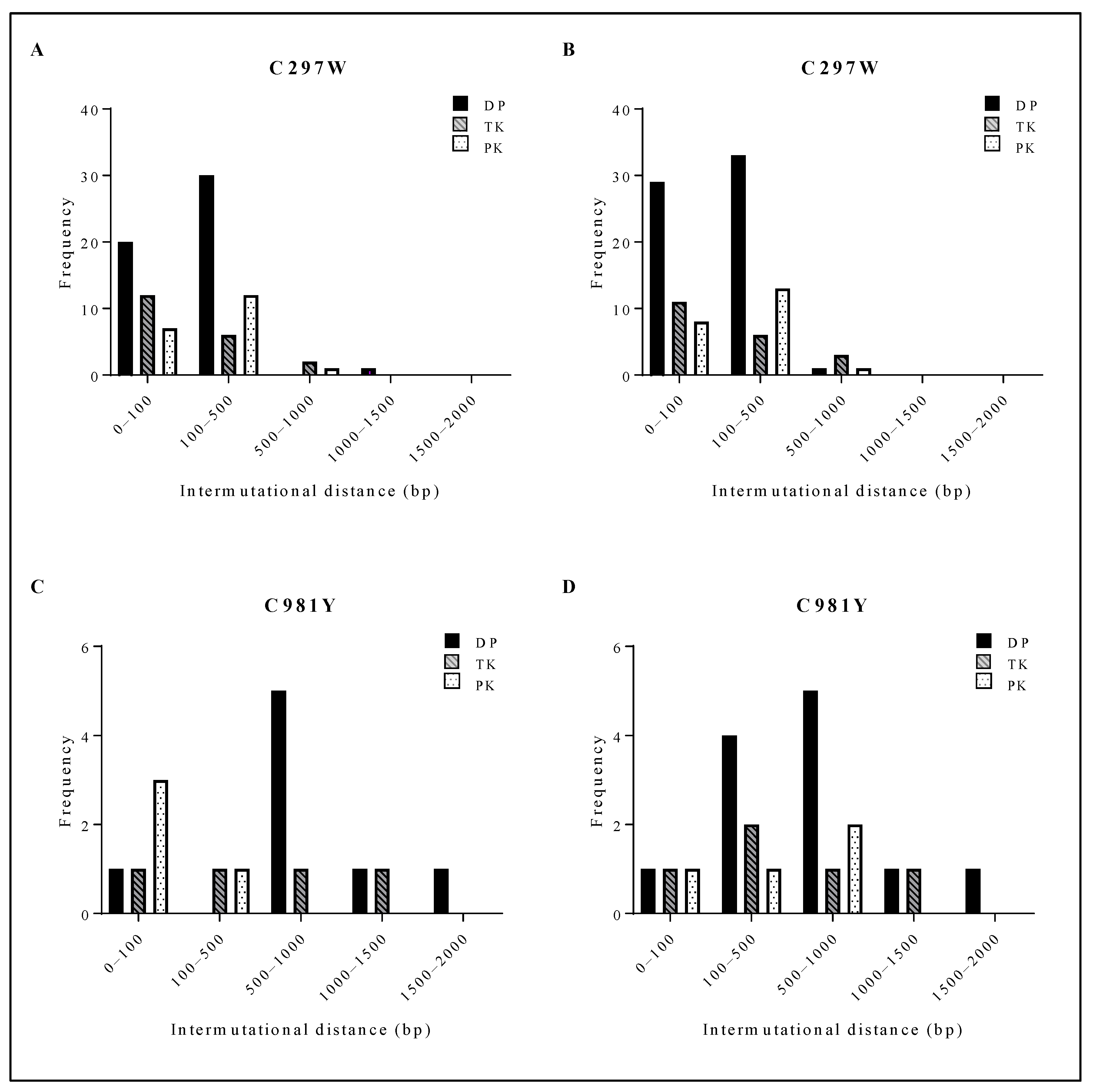 Viruses 13 00985 g005 Viruses 13 00985 g005