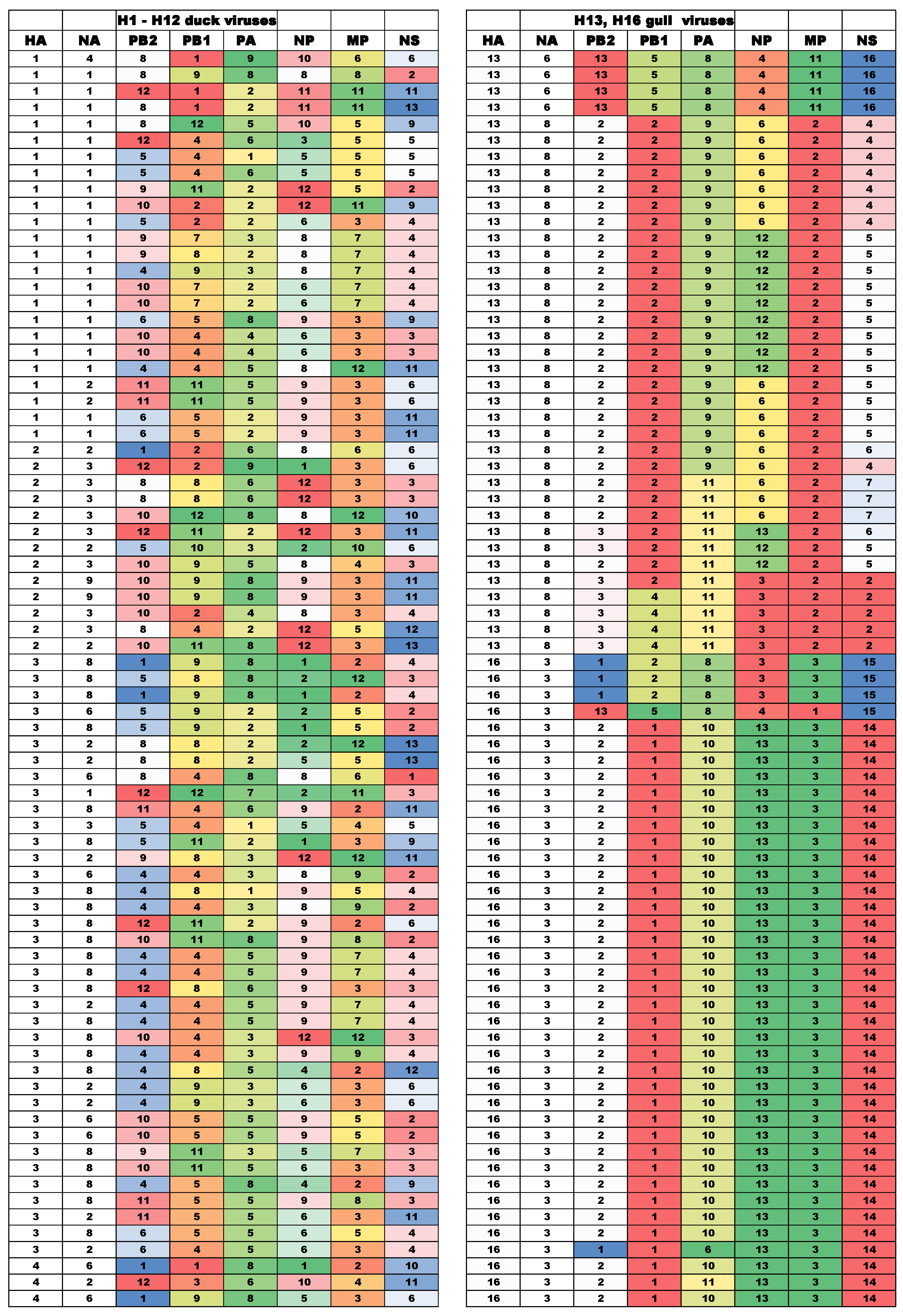 Viruses 13 01010 g001 Viruses 13 01010 g001