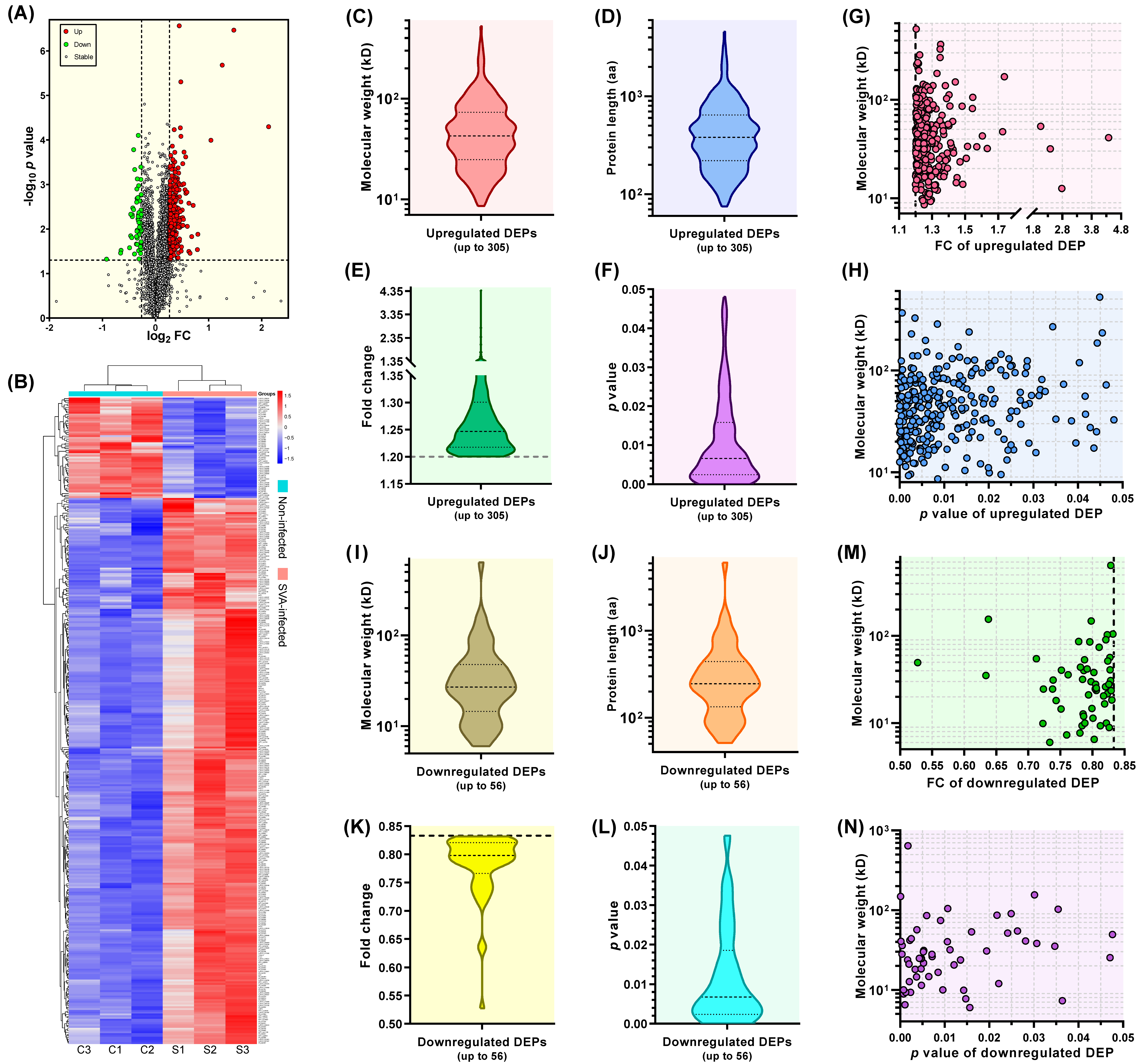 Viruses 13 01036 g003 Viruses 13 01036 g003