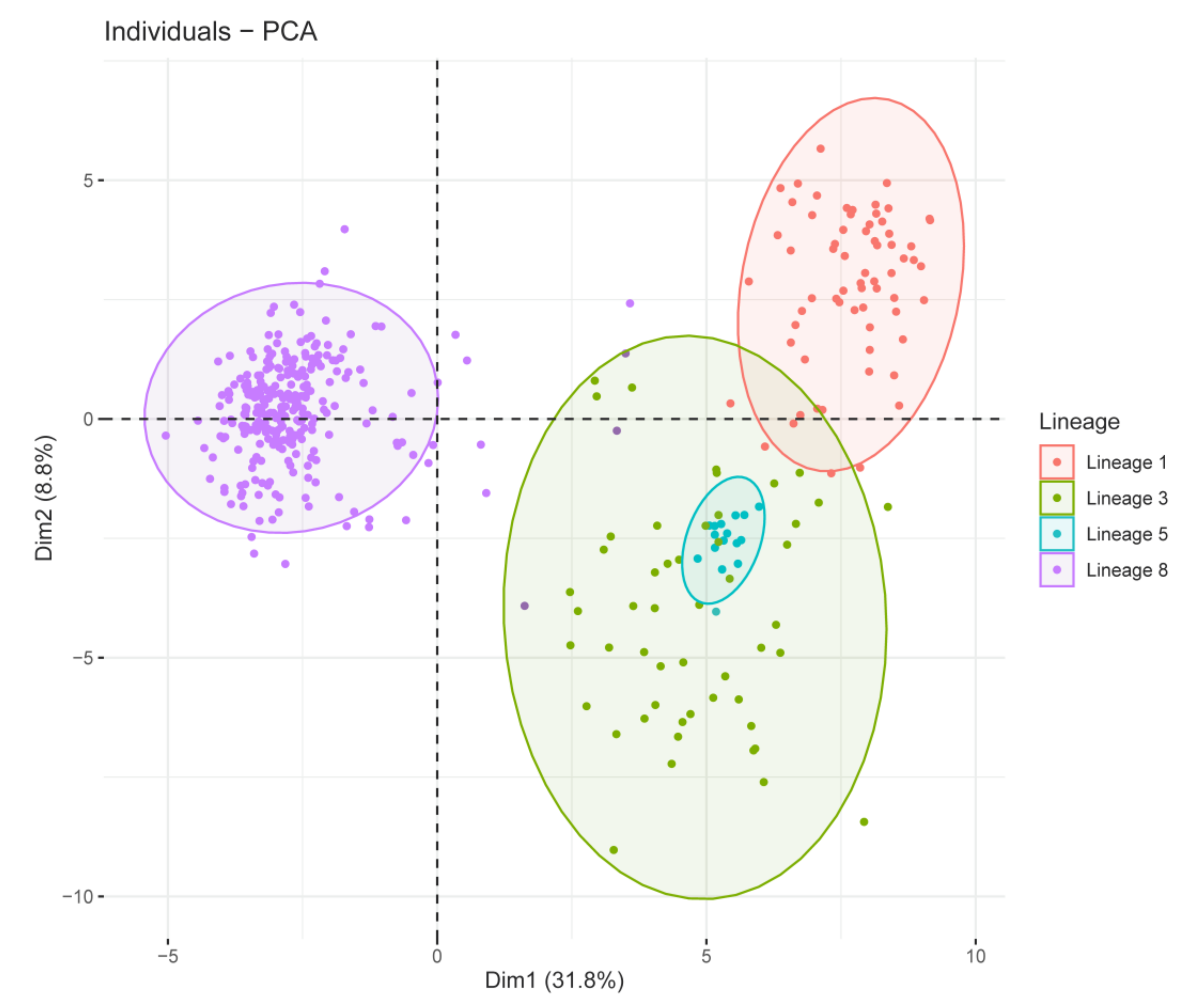 Viruses 13 01044 g003 Viruses 13 01044 g003