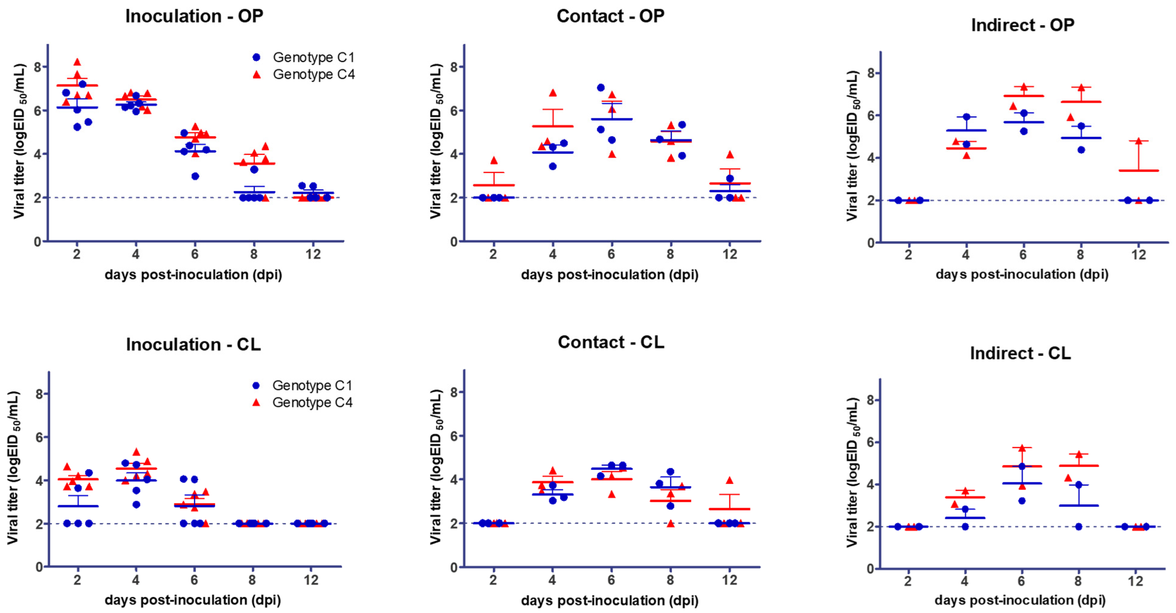 Viruses 13 01069 g001 Viruses 13 01069 g001