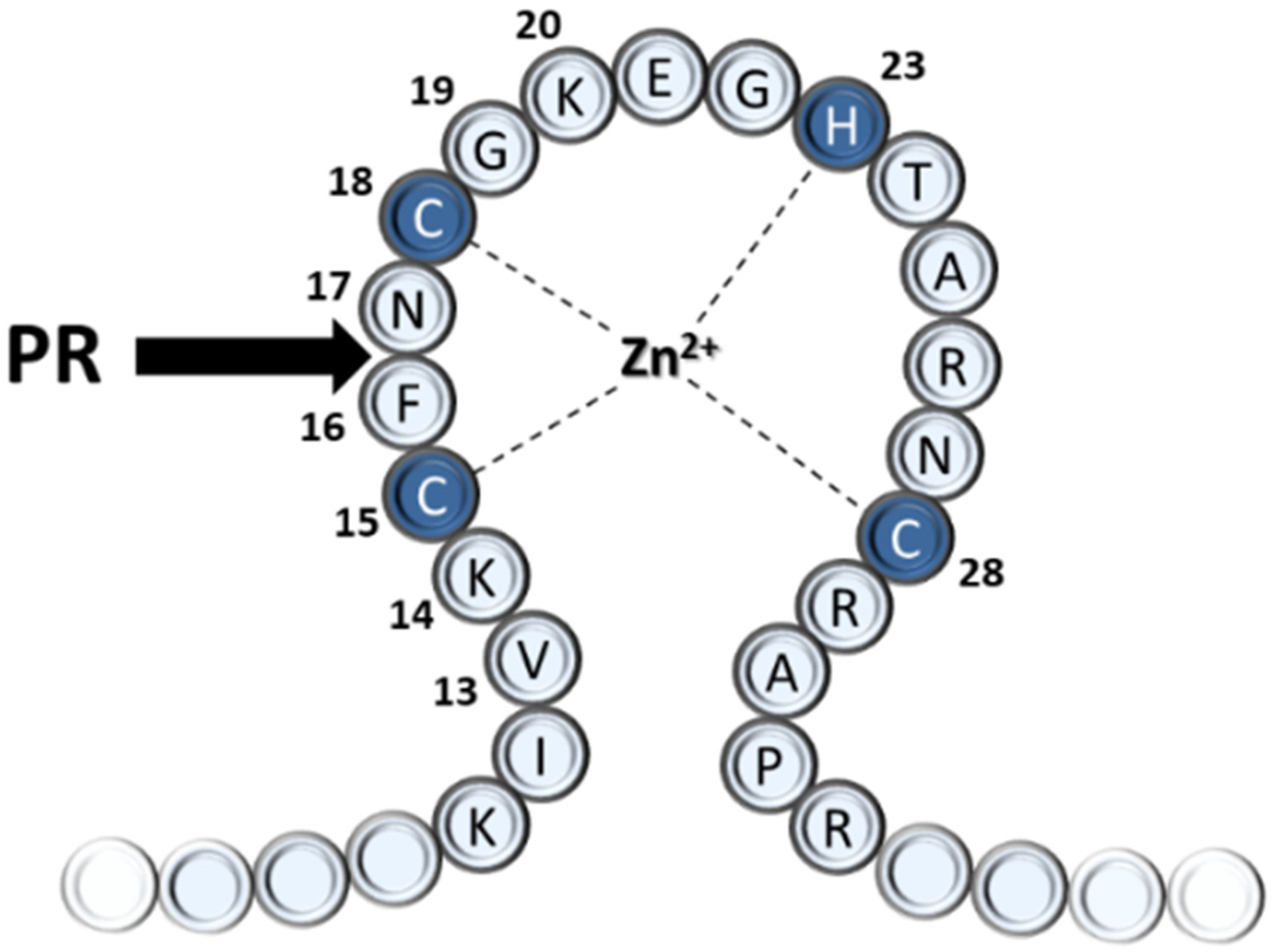 Viruses 13 01092 g001 Viruses 13 01092 g001