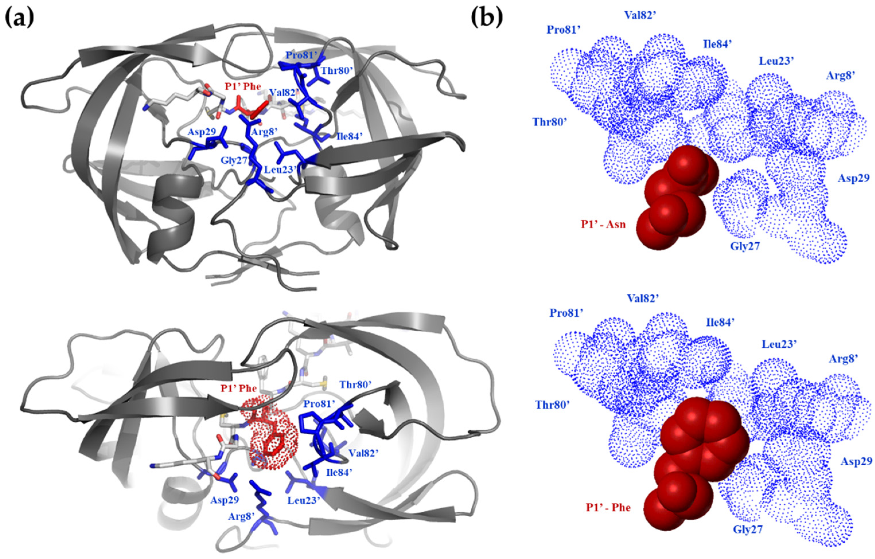 Viruses 13 01092 g002 Viruses 13 01092 g002