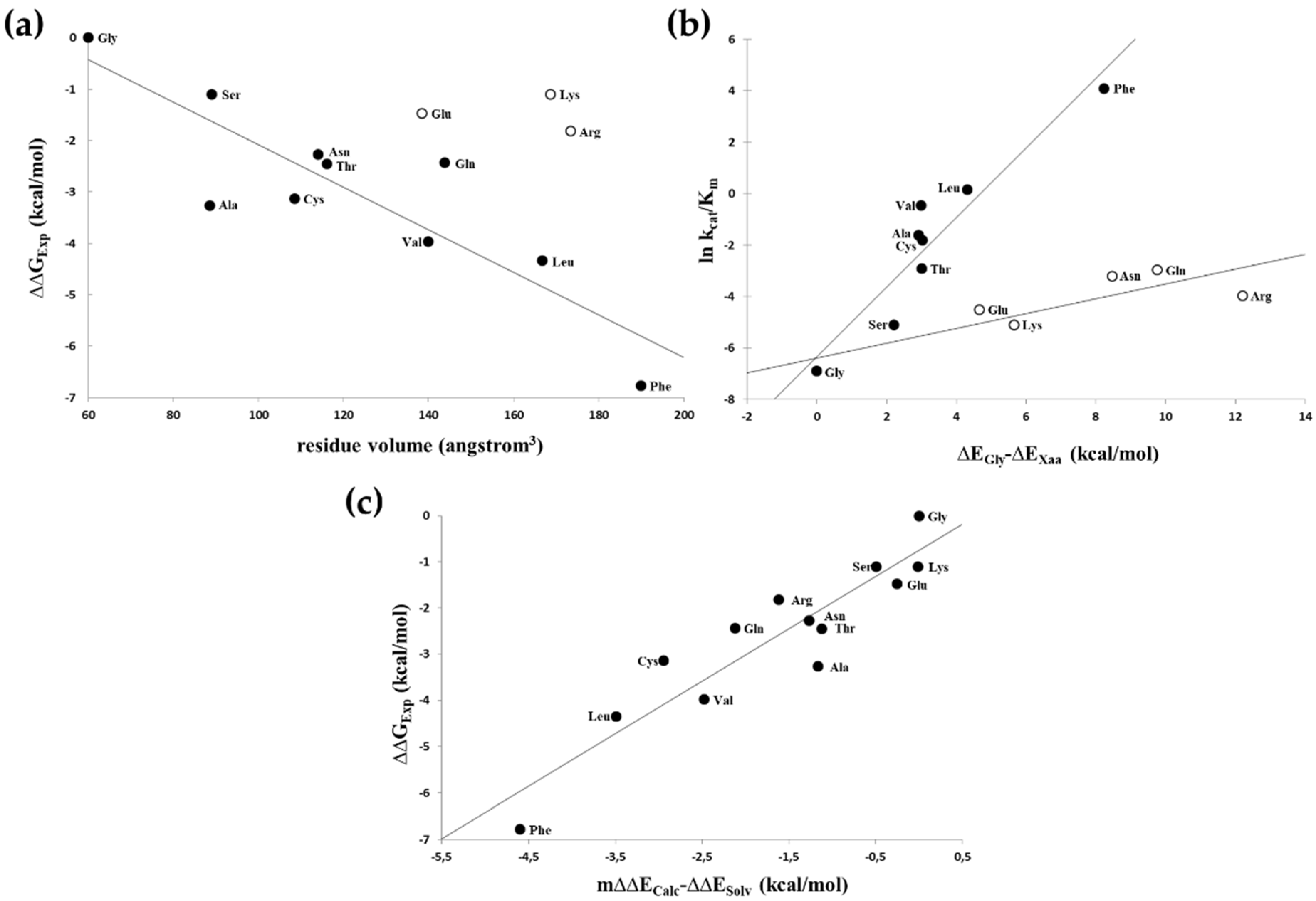 Viruses 13 01092 g003 Viruses 13 01092 g003