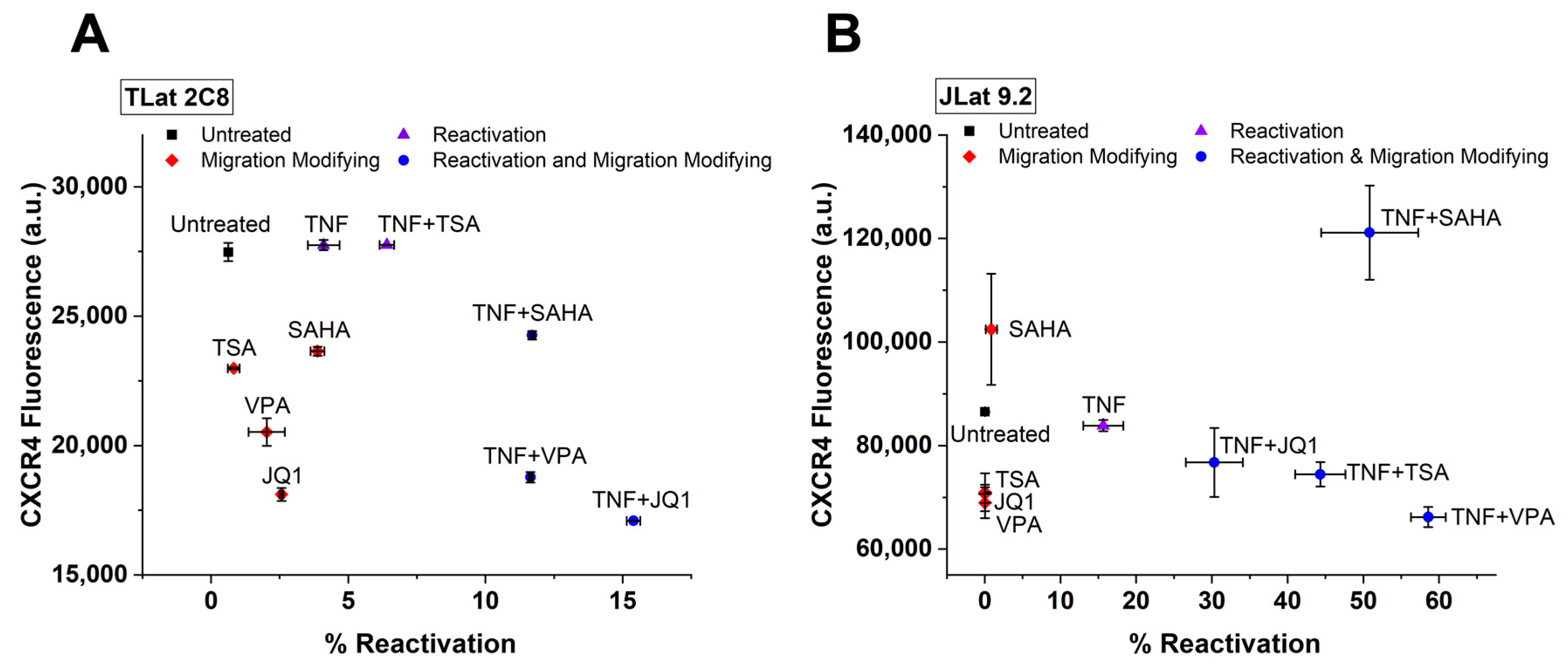Viruses 13 01097 g004 Viruses 13 01097 g004