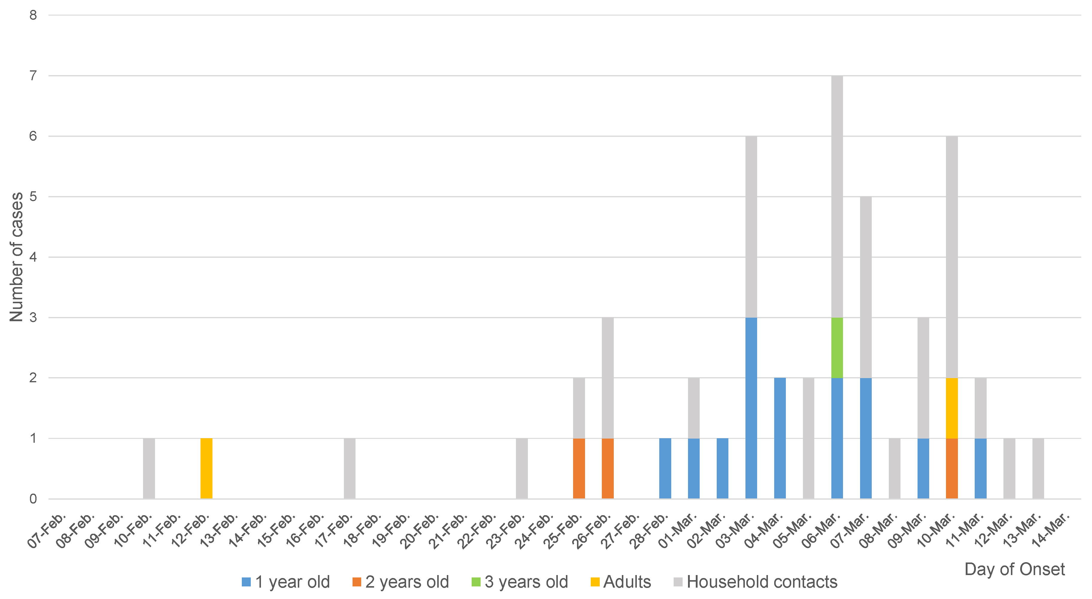 Viruses 13 01100 g001