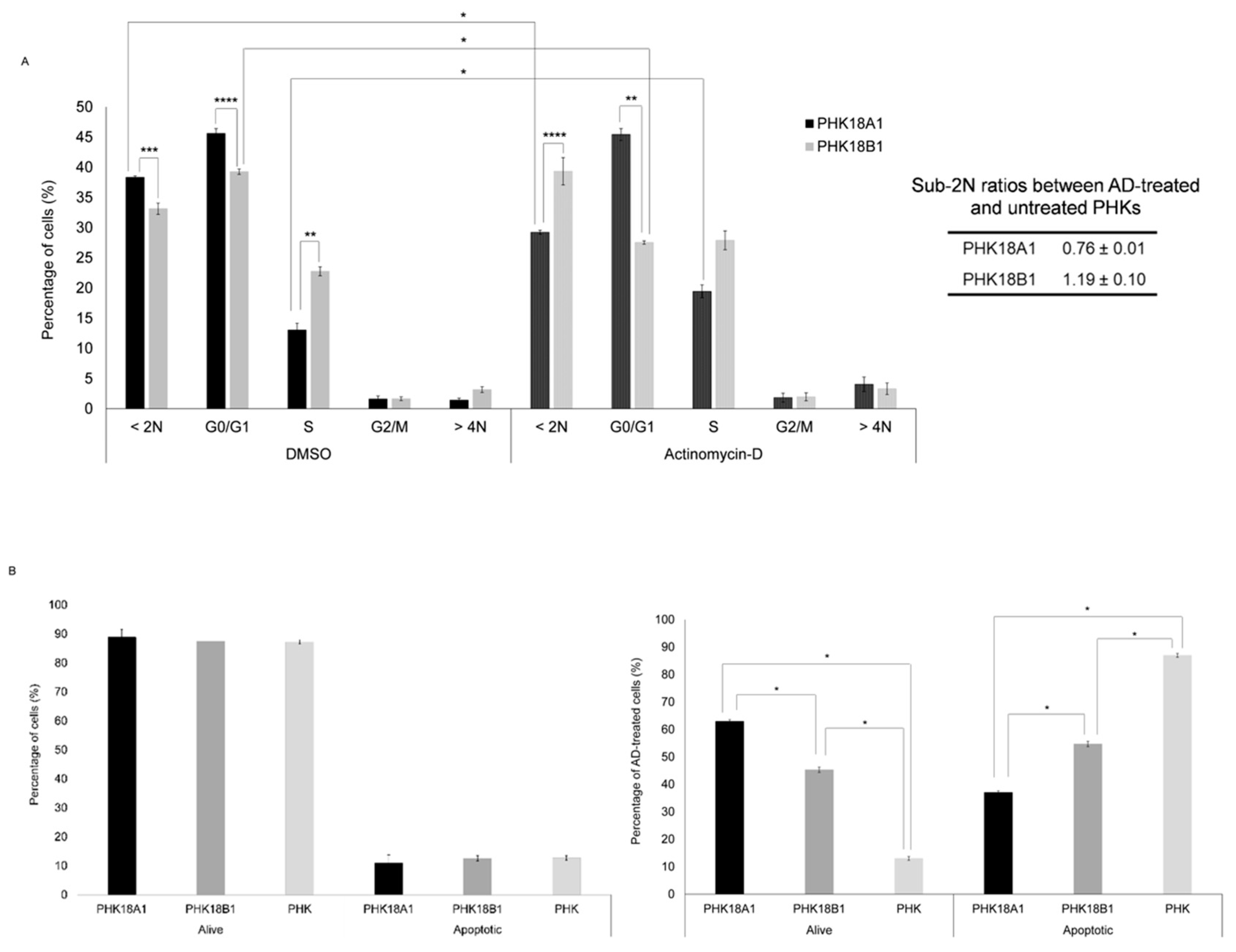 Viruses 13 01114 g003 Viruses 13 01114 g003