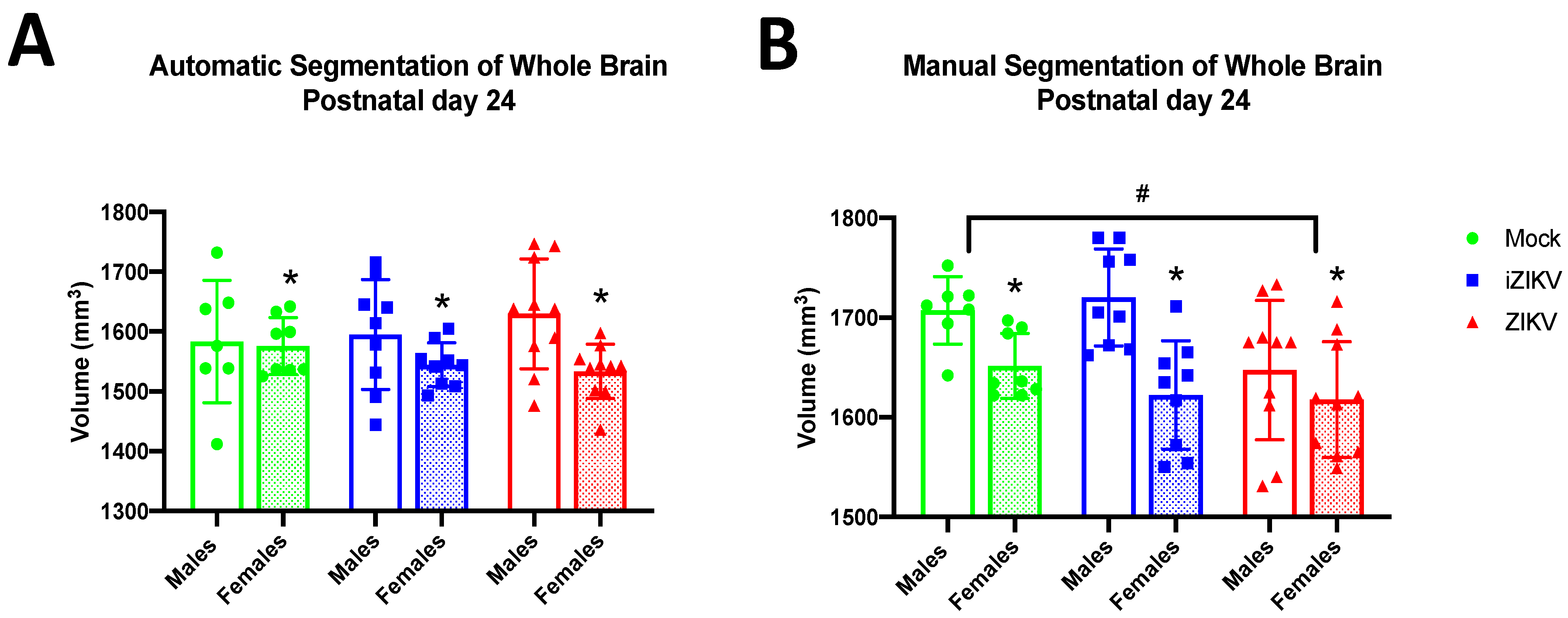 Viruses 13 01123 g004 Viruses 13 01123 g004