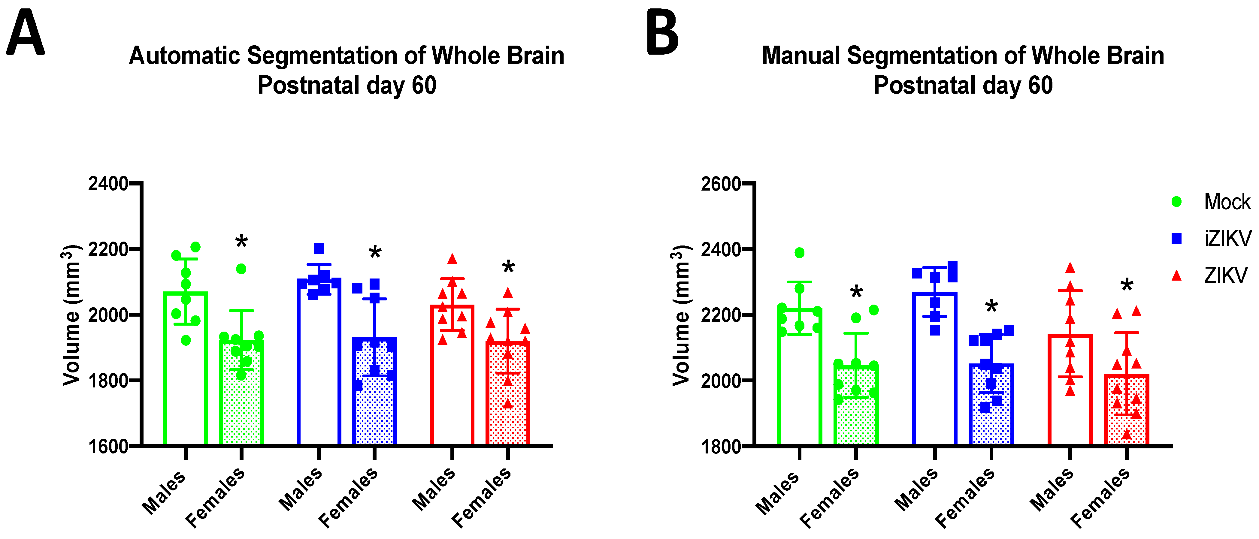 Viruses 13 01123 g005 Viruses 13 01123 g005