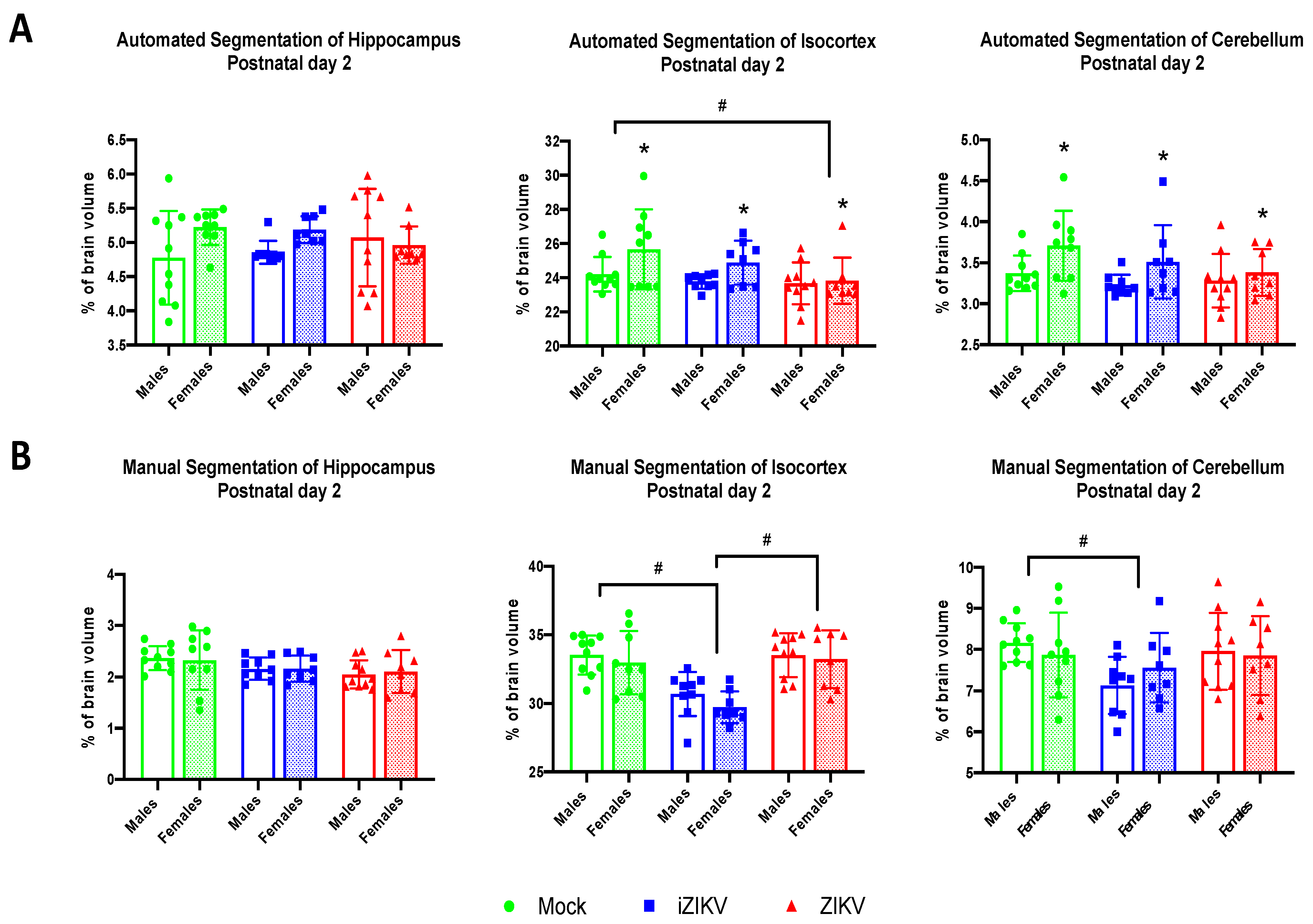 Viruses 13 01123 g006 Viruses 13 01123 g006