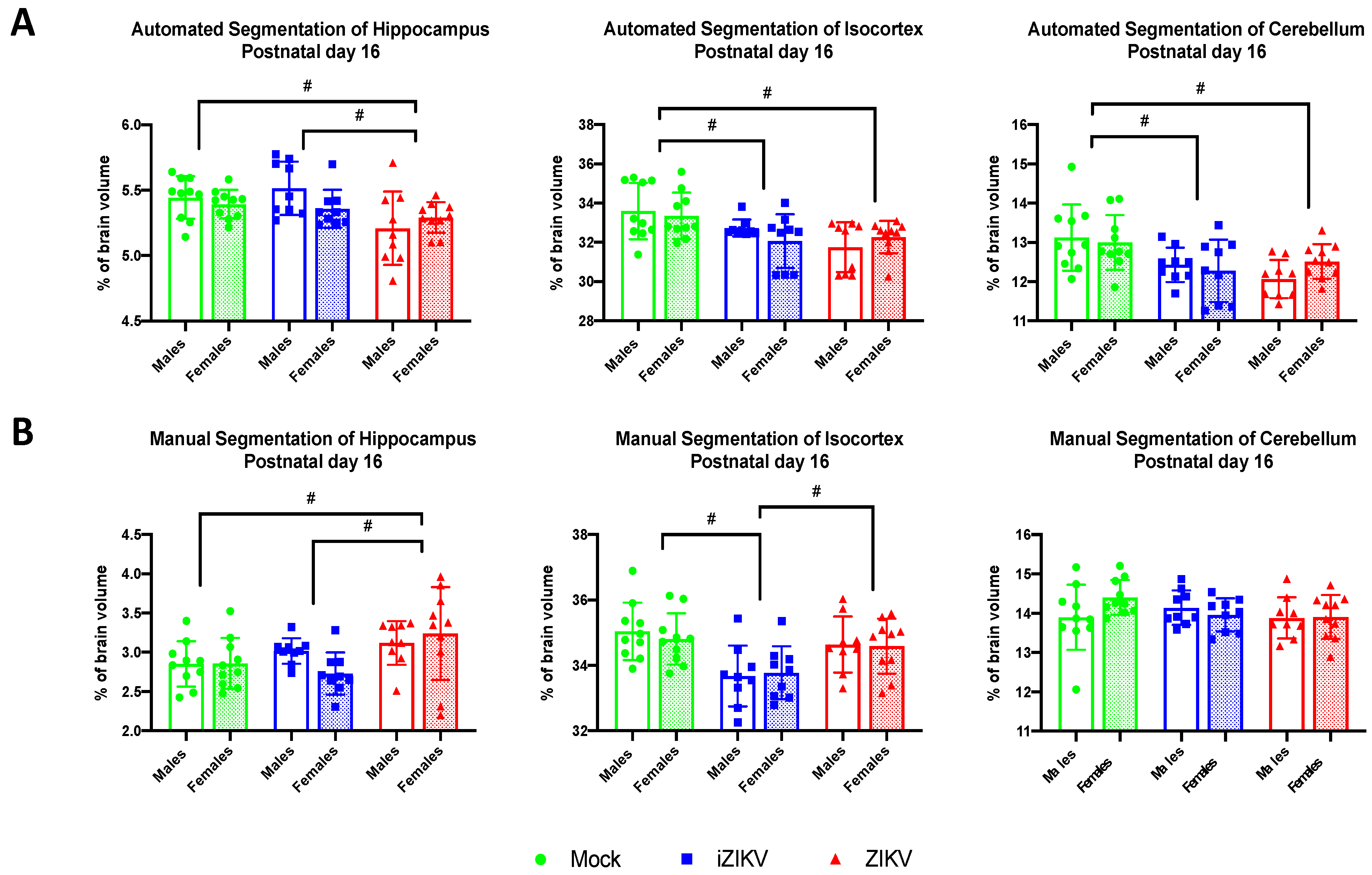 Viruses 13 01123 g007 Viruses 13 01123 g007