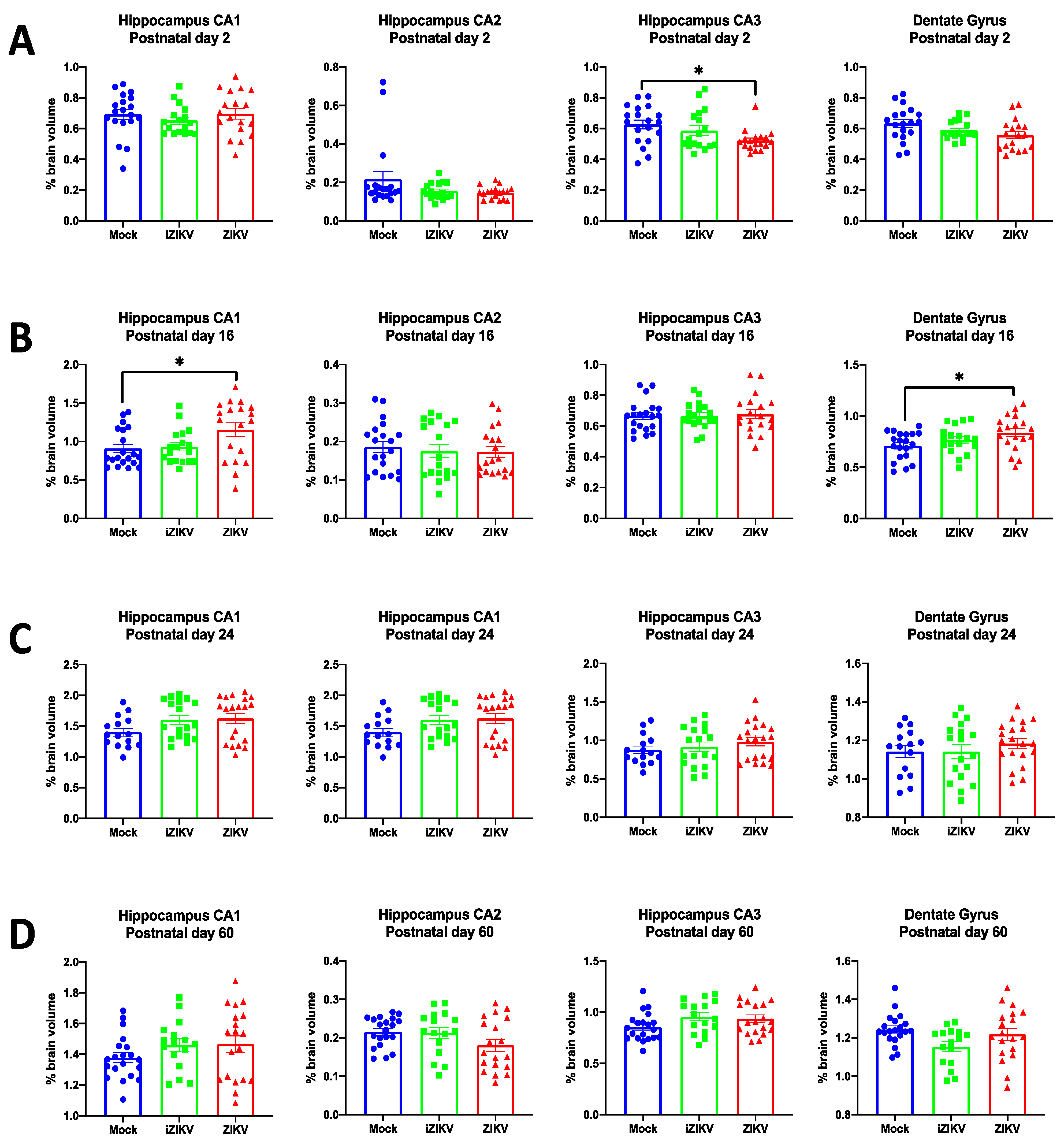 Viruses 13 01123 g010 Viruses 13 01123 g010