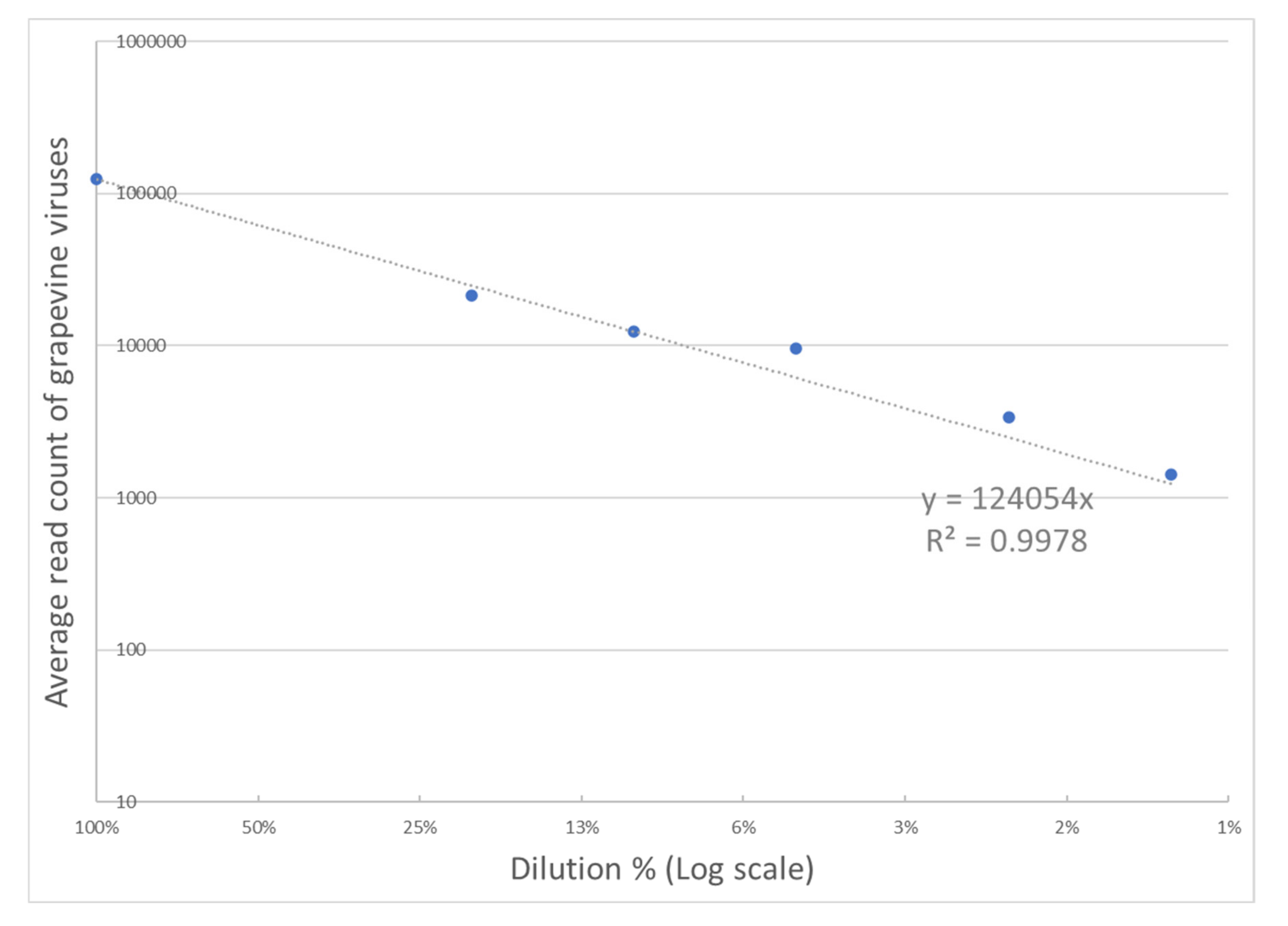 Viruses 13 01130 g002 Viruses 13 01130 g002