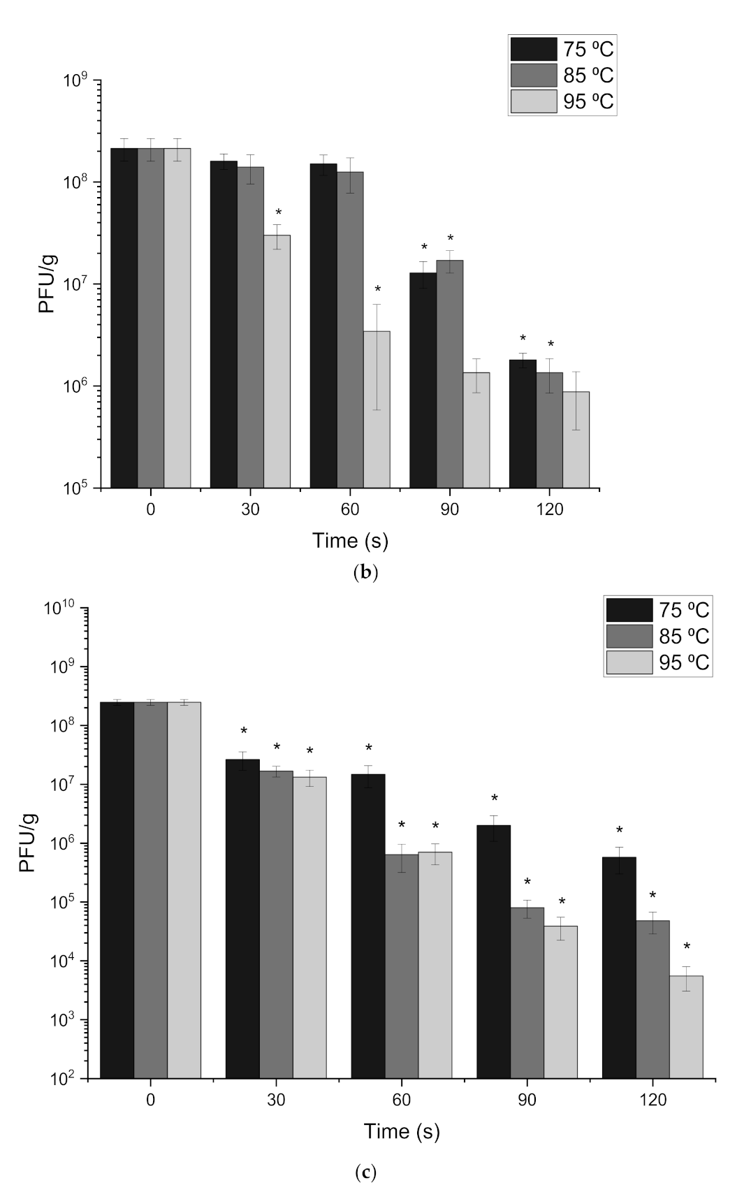Viruses 13 01131 g004b