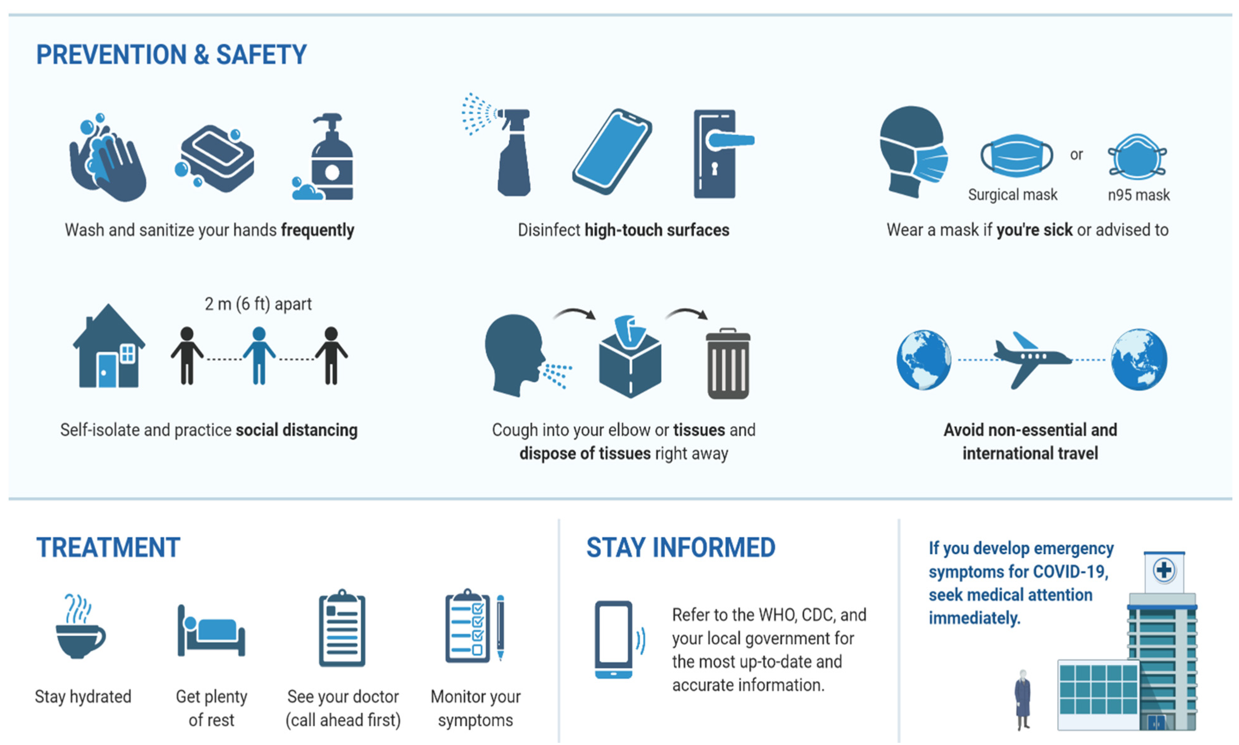 Viruses 13 01145 g005