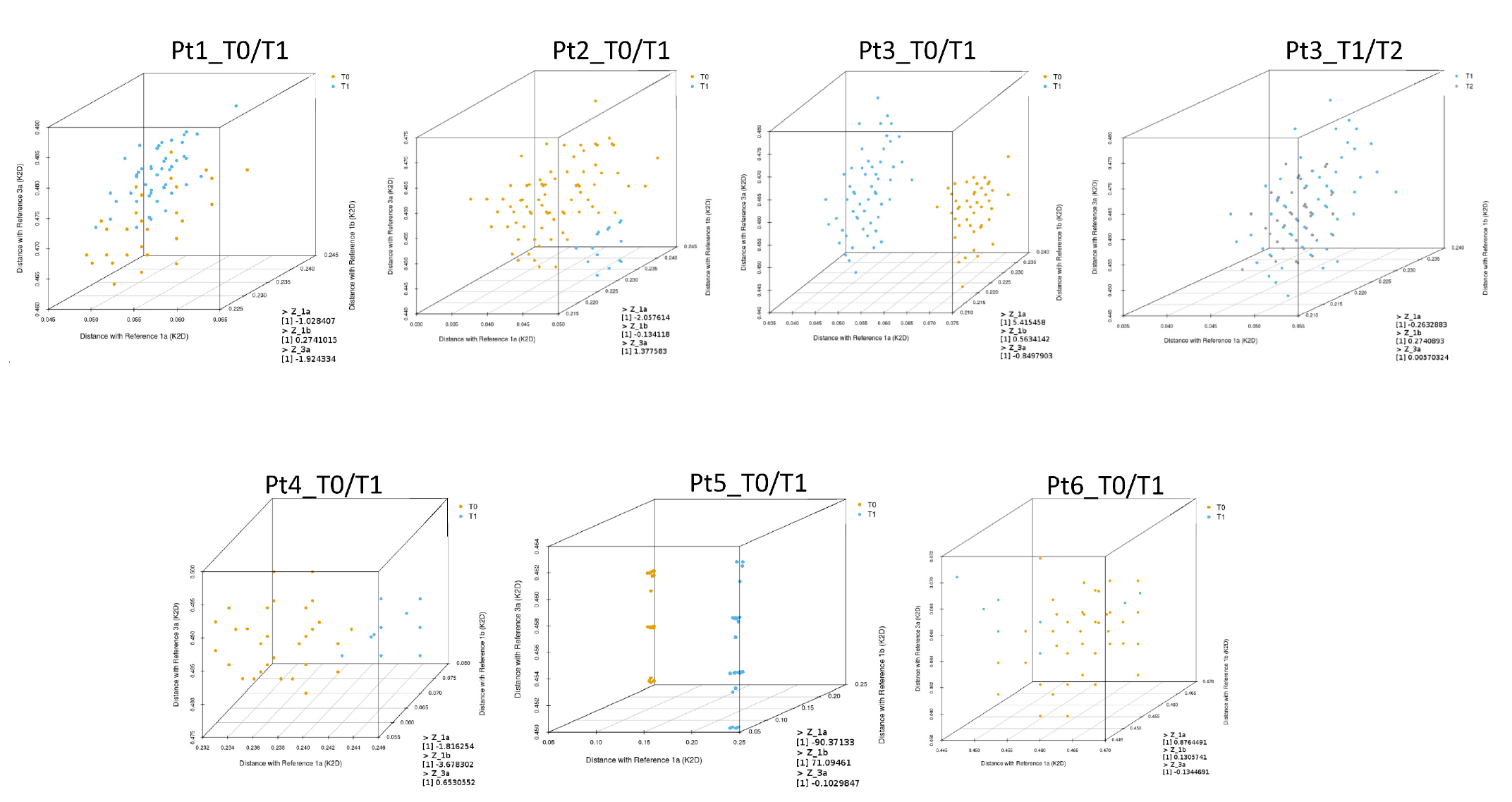Viruses 13 01151 g003