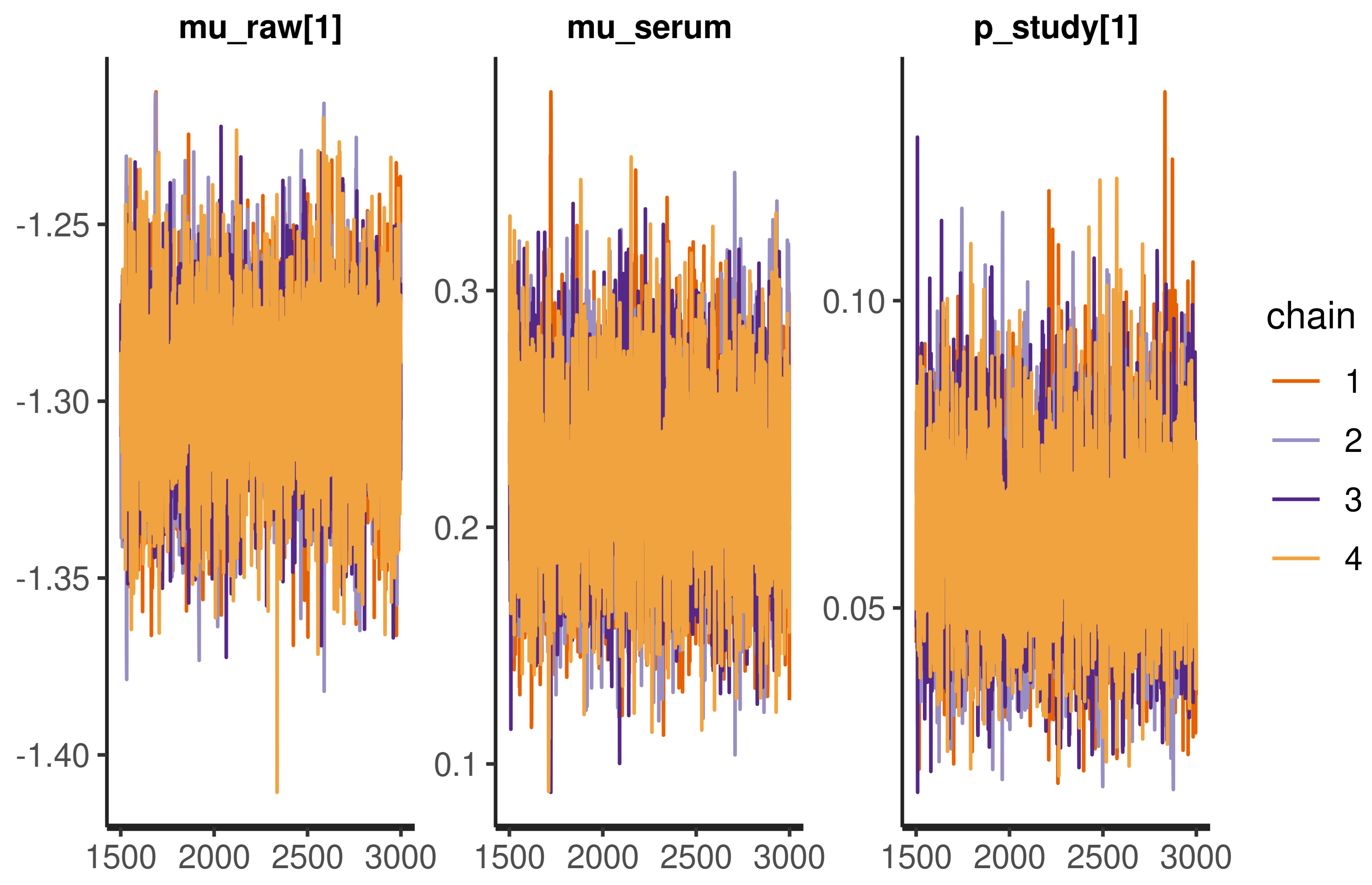 Viruses 13 01155 g0a1 Viruses 13 01155 g0a1