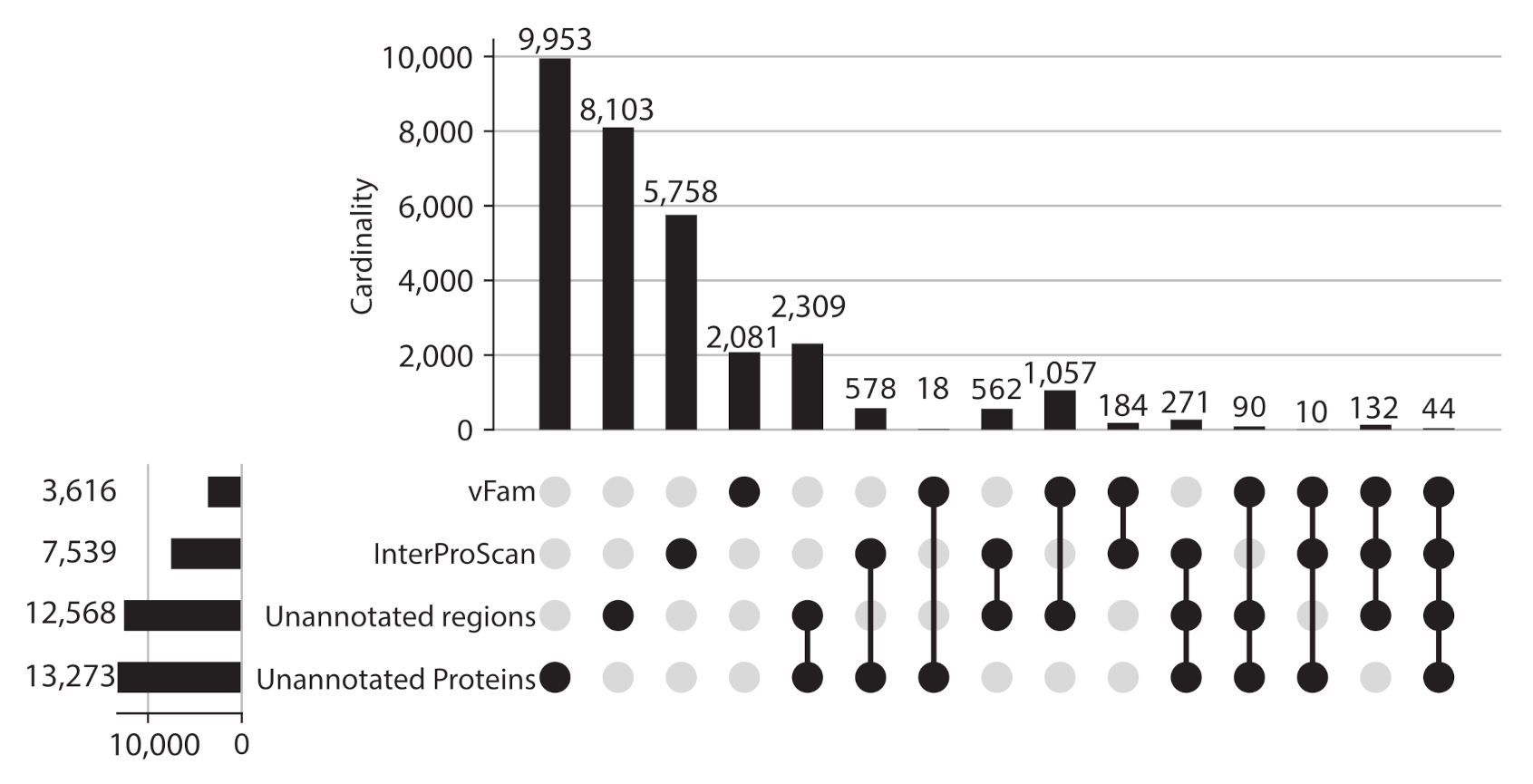 Viruses 13 01164 g003