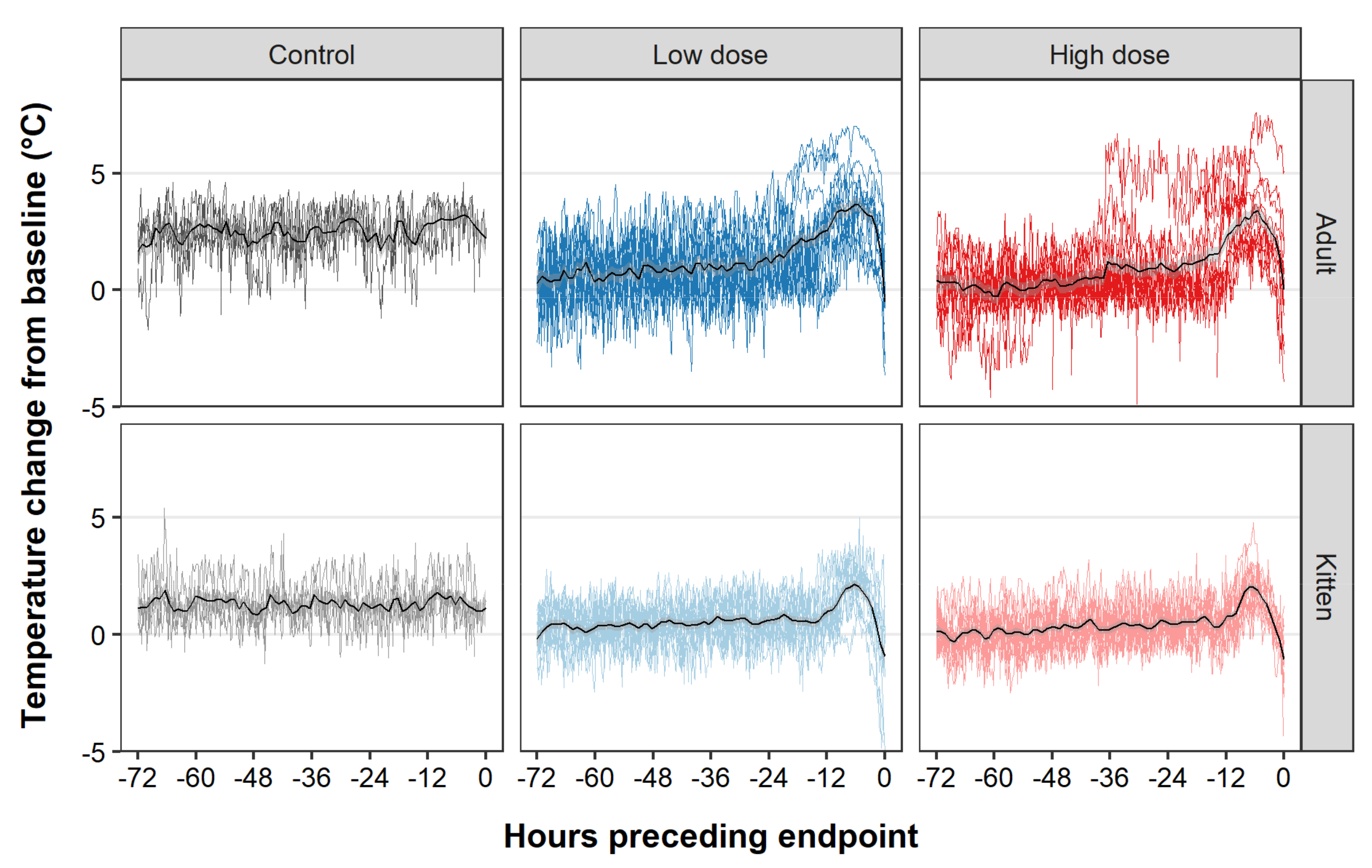 Viruses 13 01184 g003