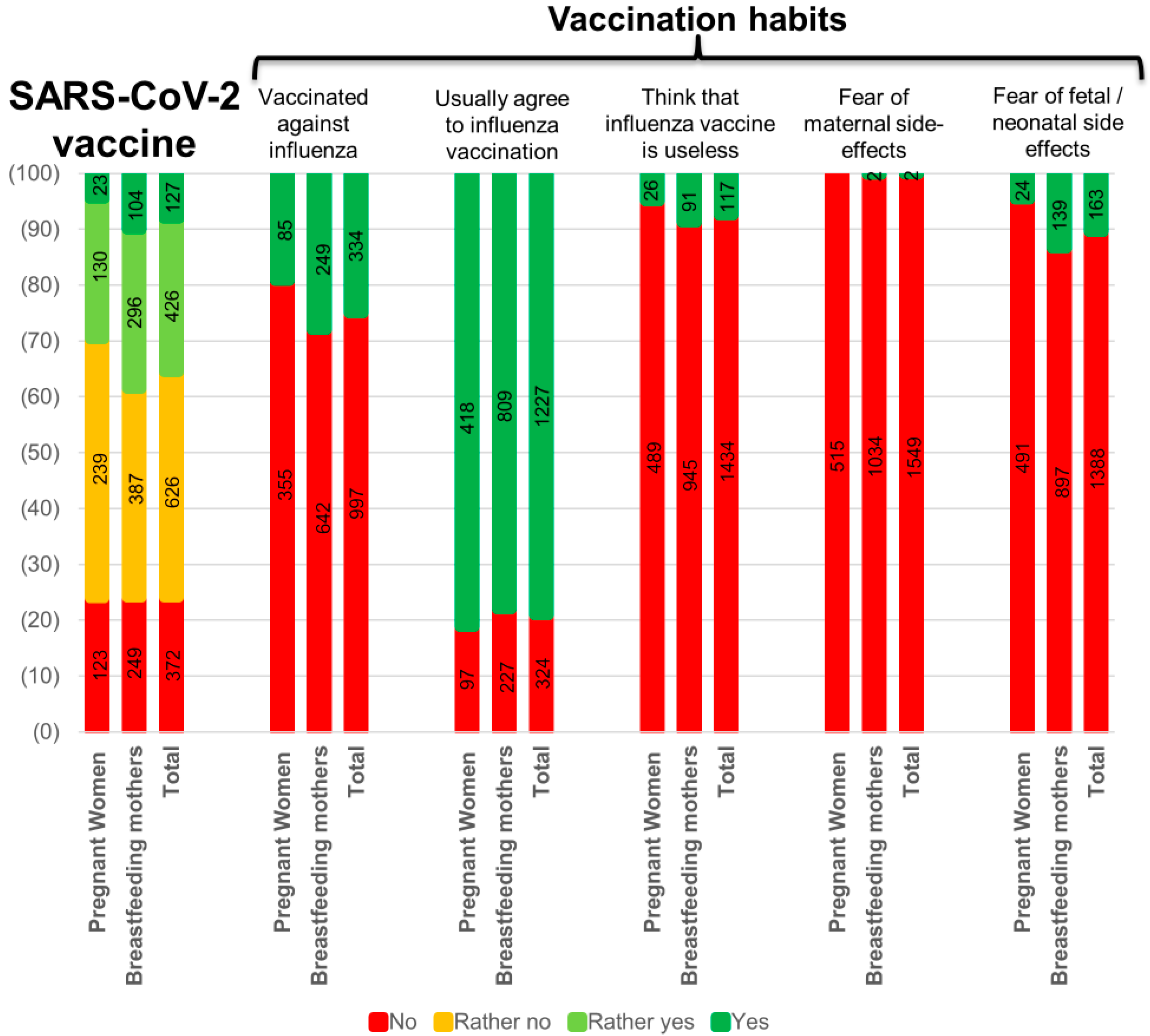 Viruses 13 01199 g002