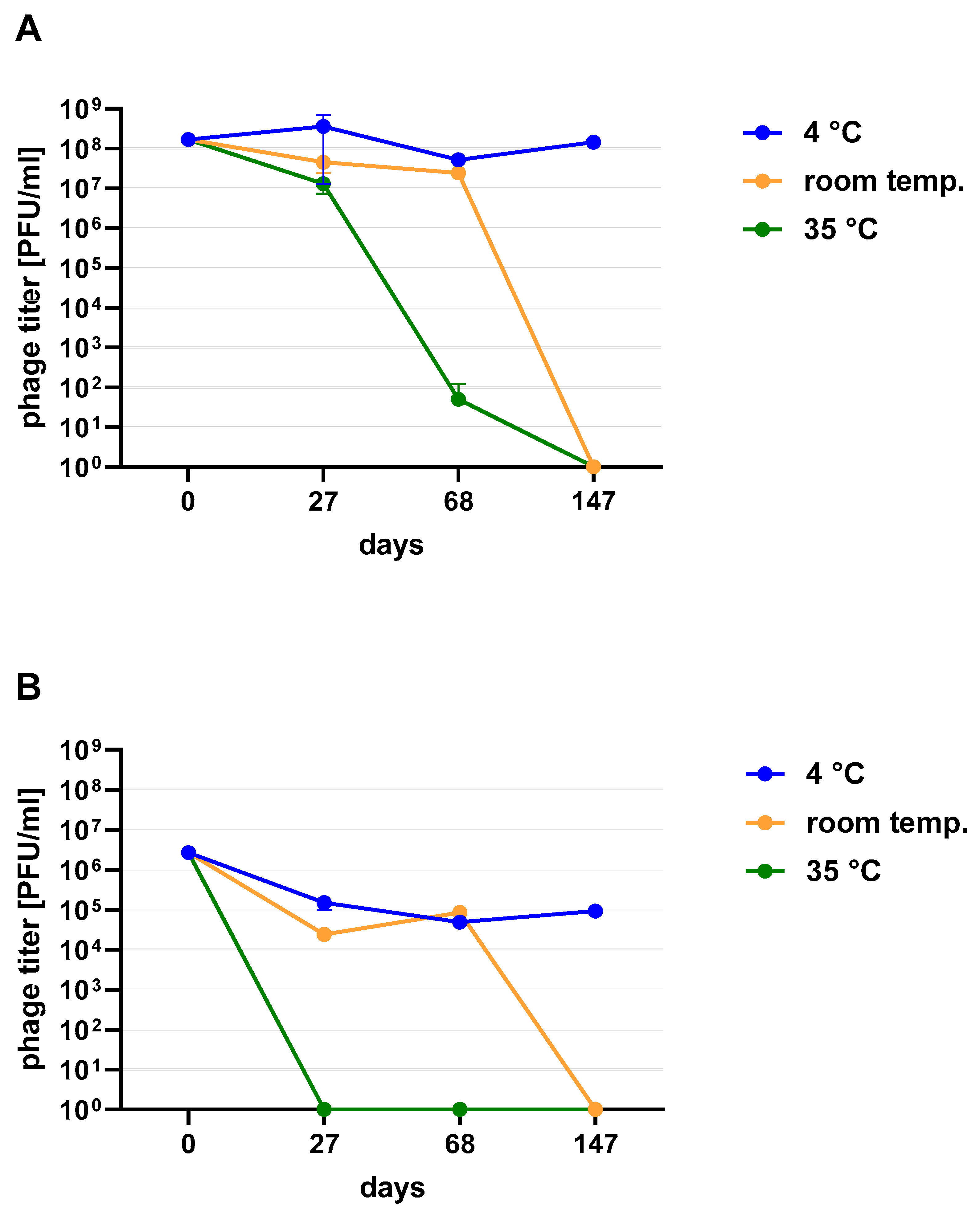 Viruses 13 01217 g003 550
