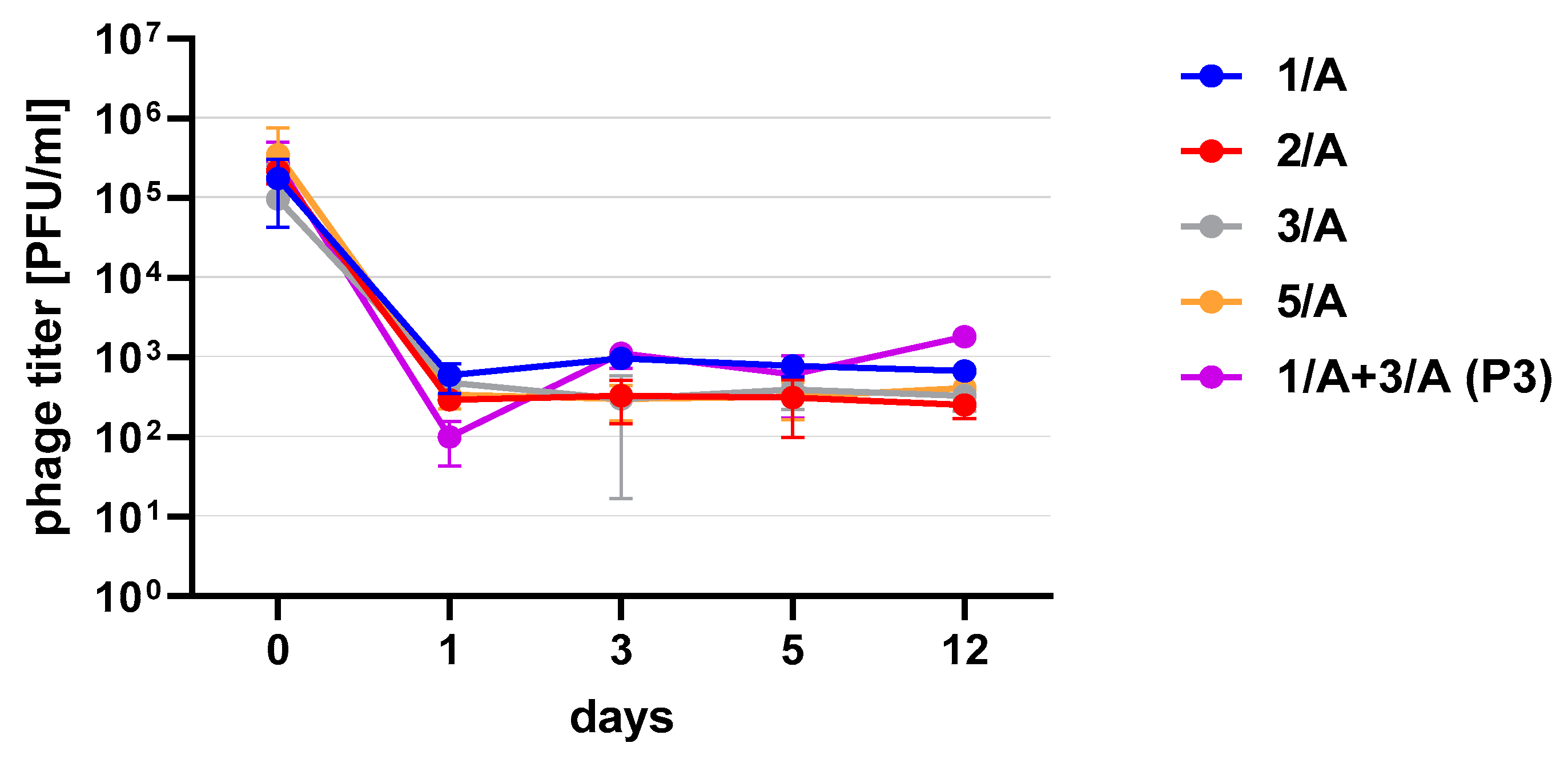 Viruses 13 01217 g005 550