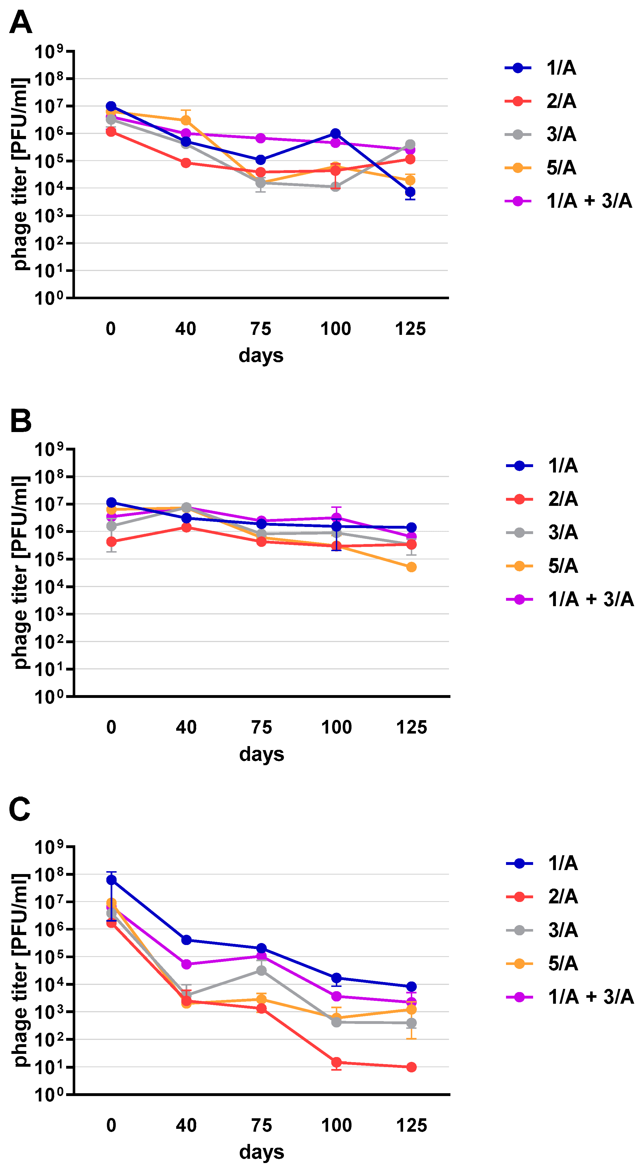 Viruses 13 01217 g006 550