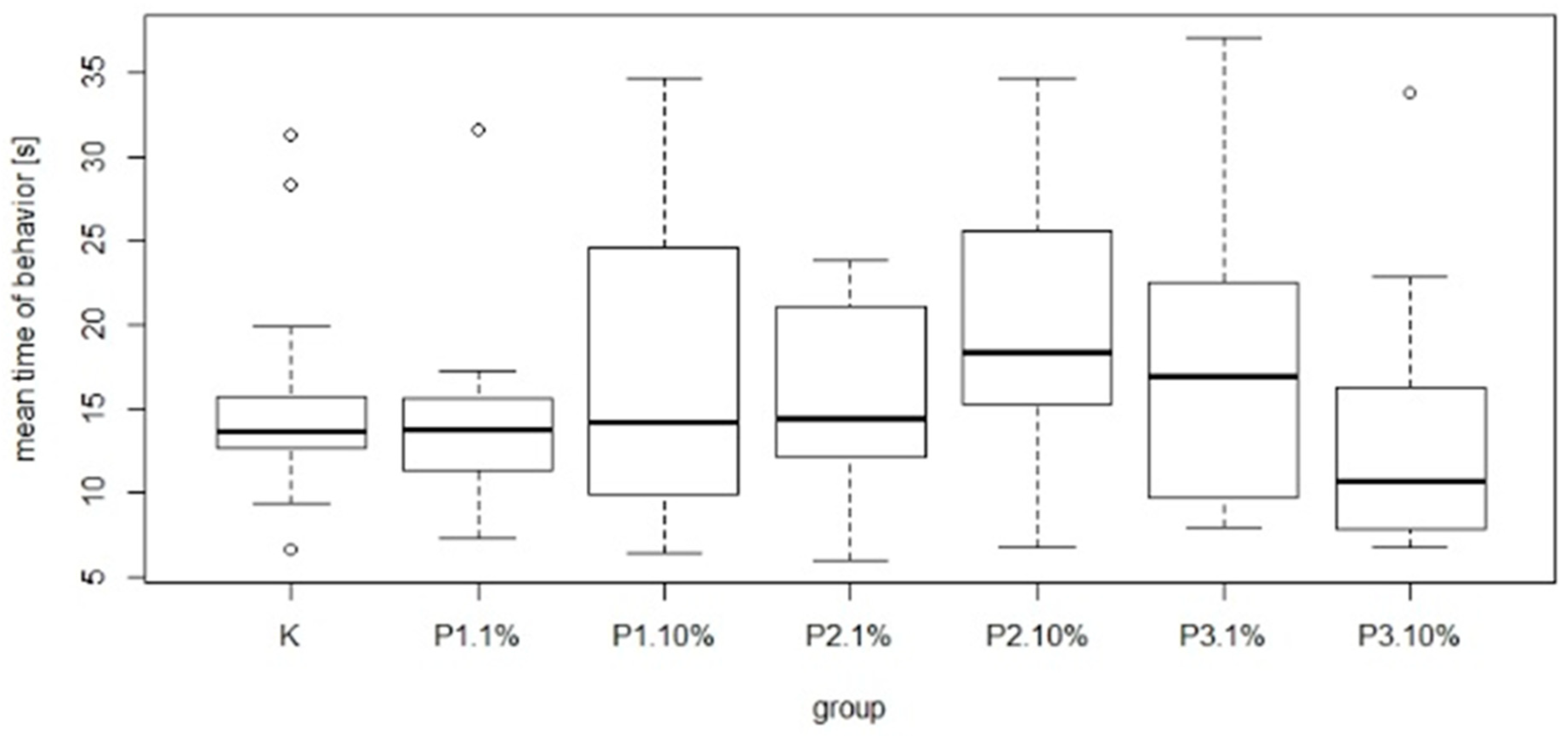 Viruses 13 01217 g010 550