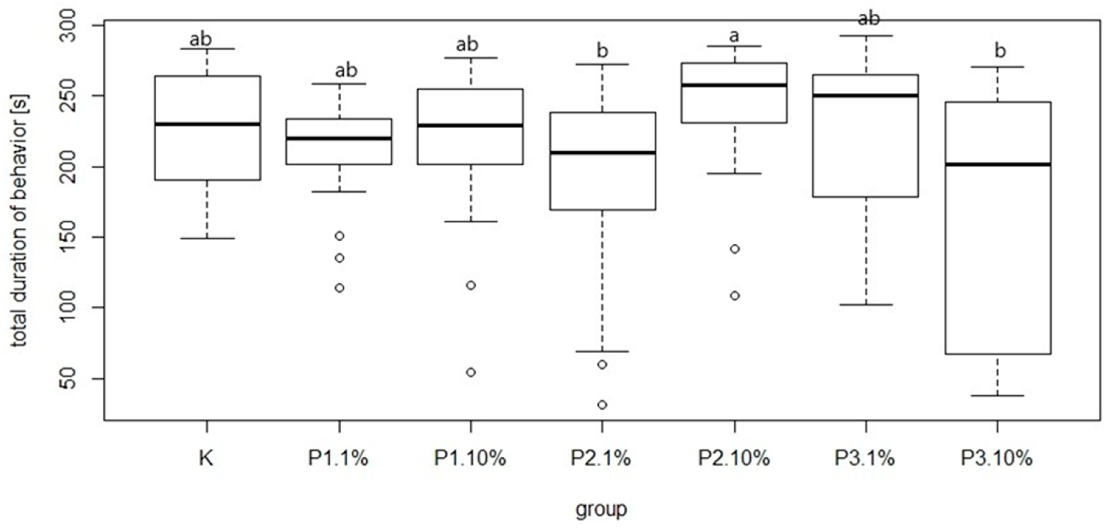 Viruses 13 01217 g011 550