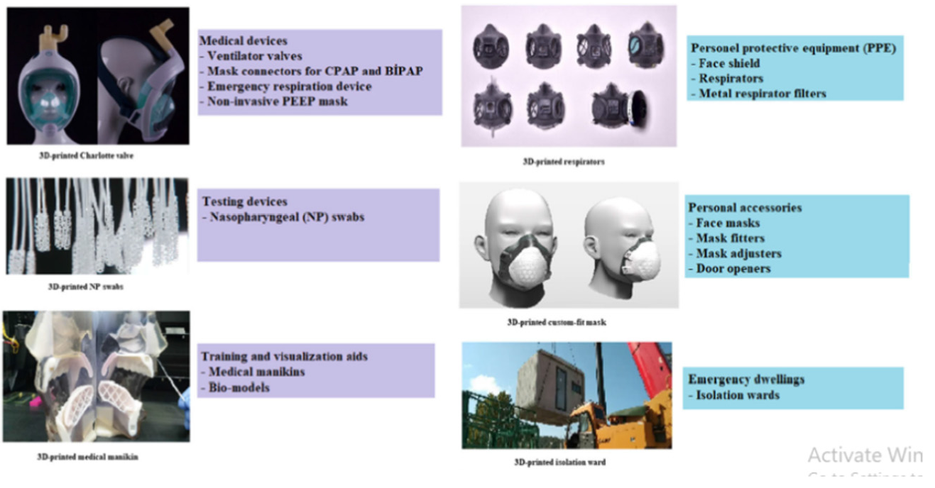 Viruses 13 01224 g003 550