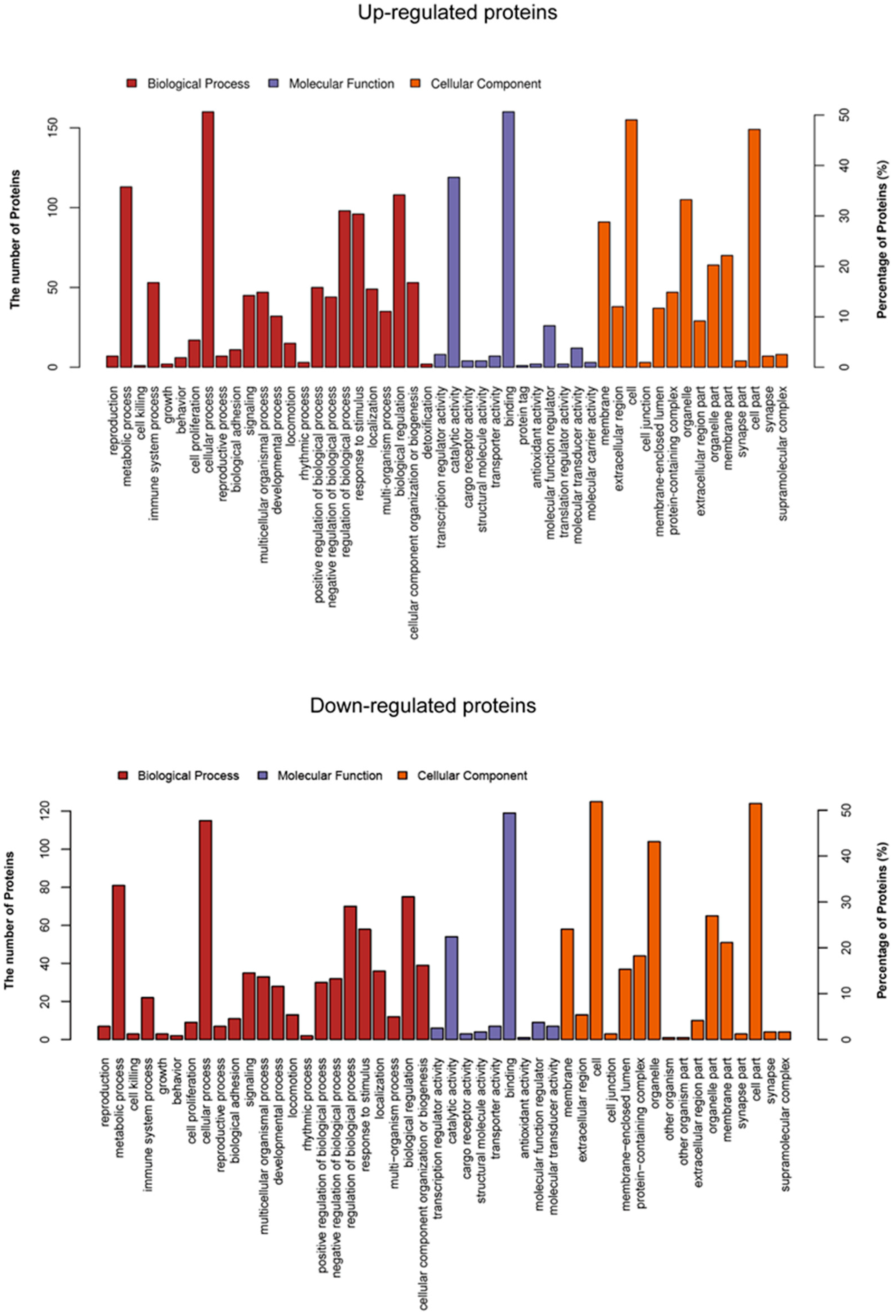 Viruses 13 01236 g004 550