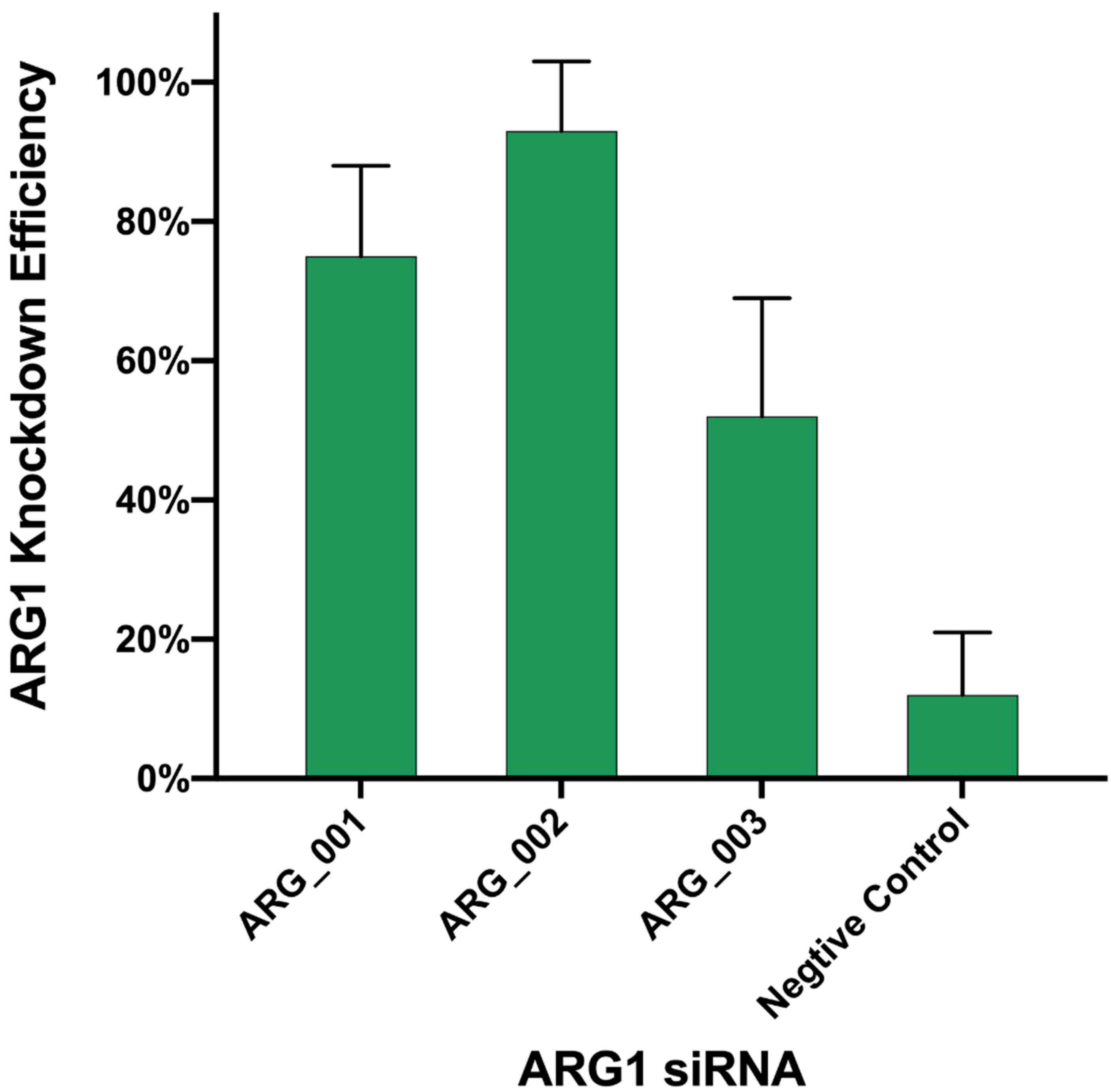 Viruses 13 01236 g010 550