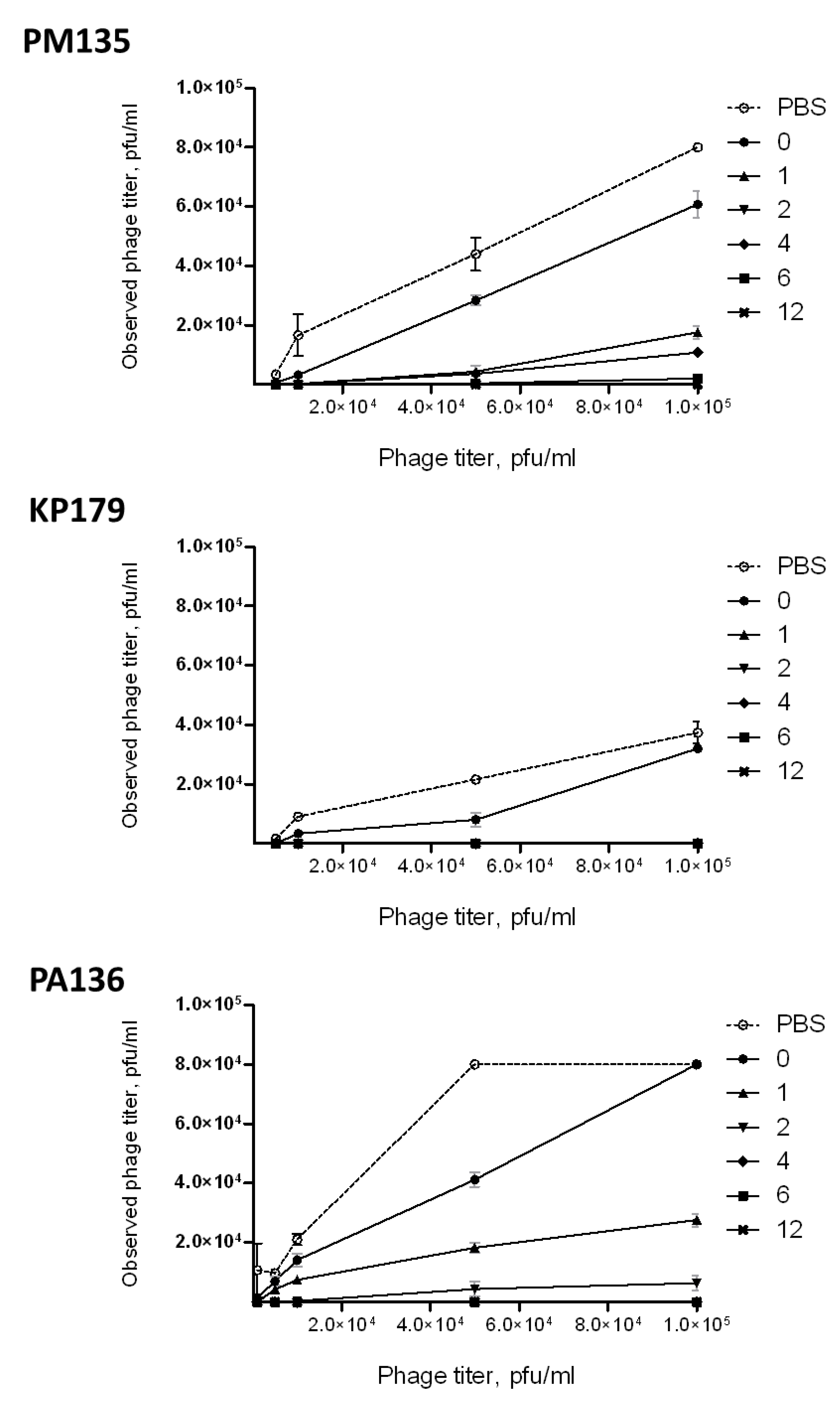 Viruses 13 01241 g006 550