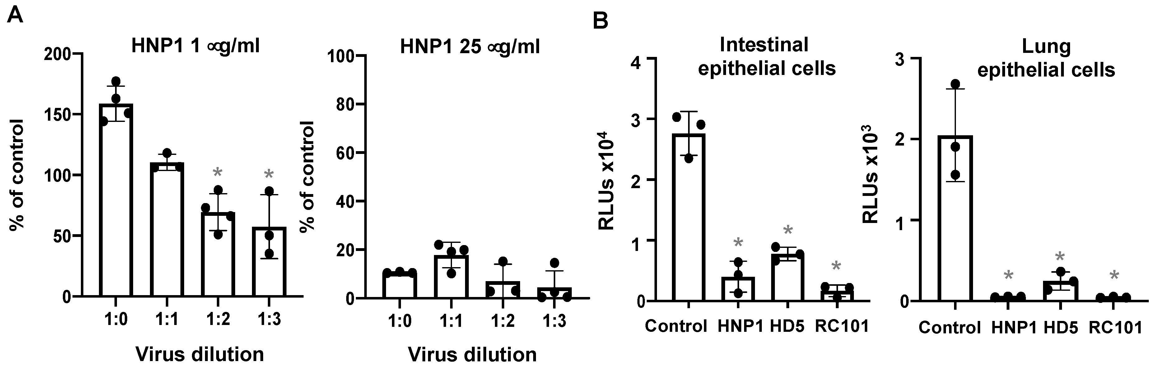 Viruses 13 01246 g008 550