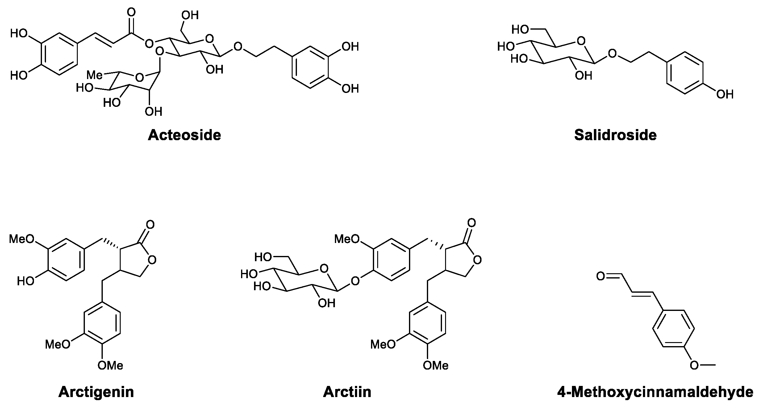 Viruses 13 01257 g005 550