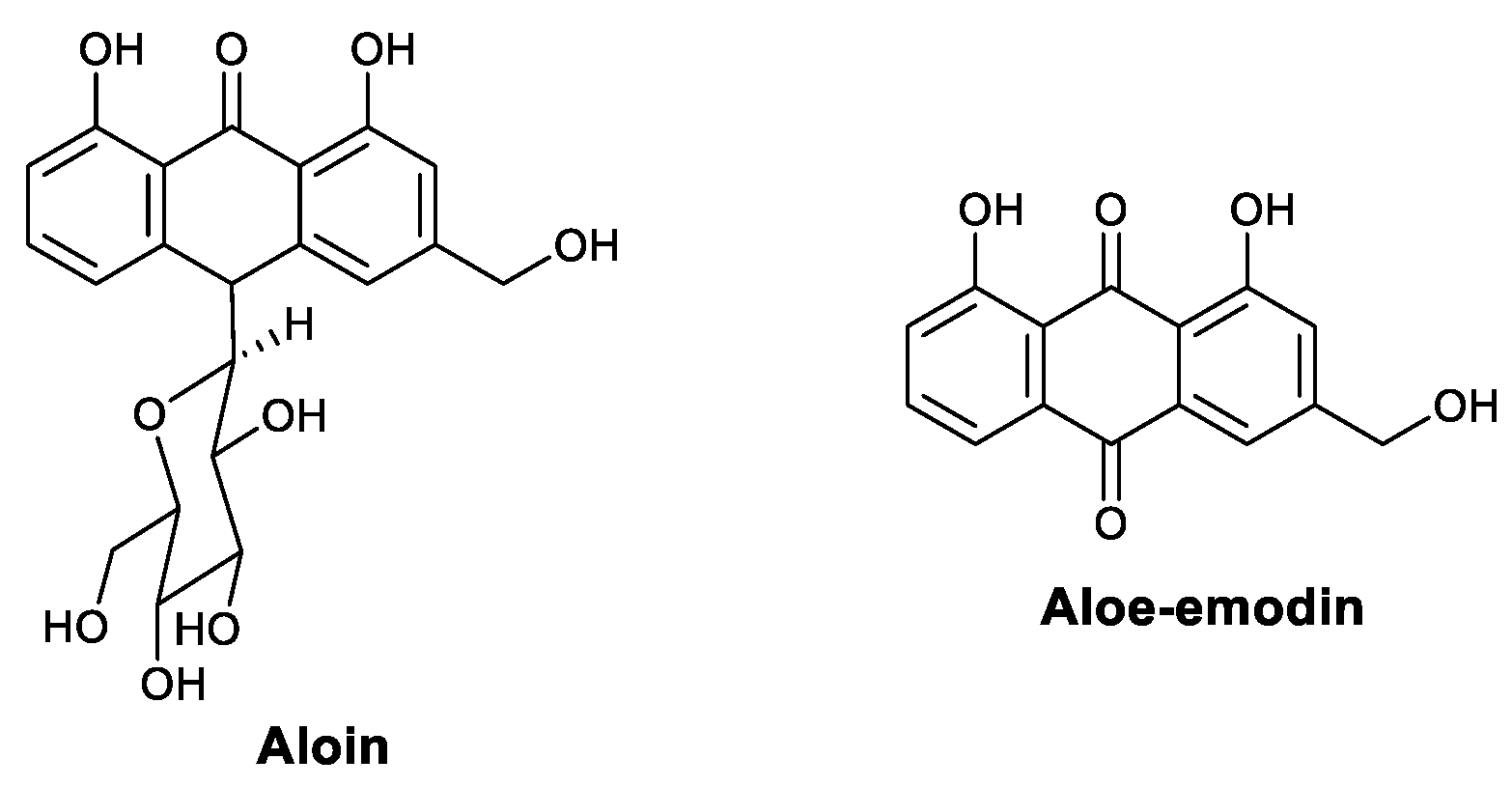 Viruses 13 01257 g006 550