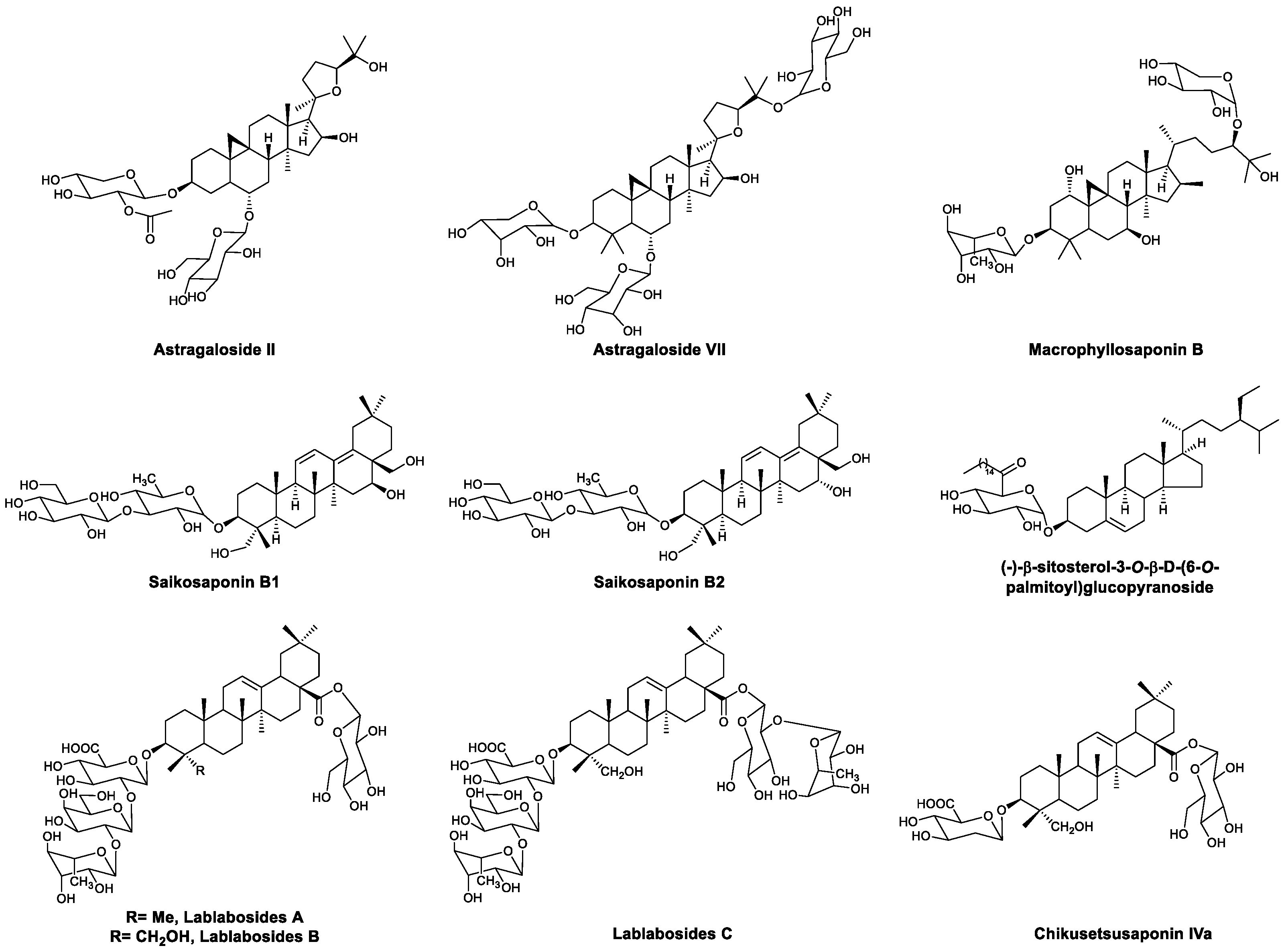 Viruses Free Full Text Development Of Broad Spectrum Antiviral Agents Inspiration From Immunomodulatory Natural Products Html Viruses Free Full Text Development Of Broad Spectrum Antiviral Agents Inspiration From Immunomodulatory Natural Products Html