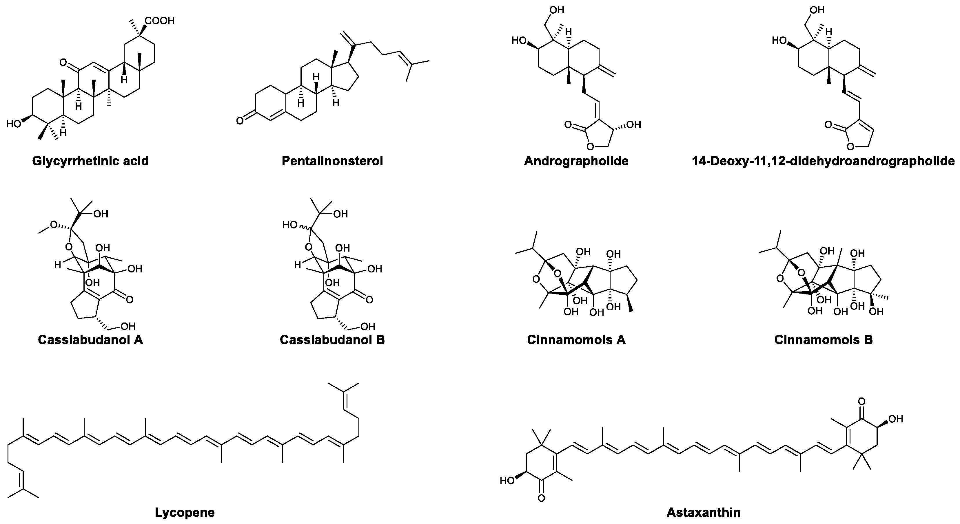 Viruses 13 01257 g010 550