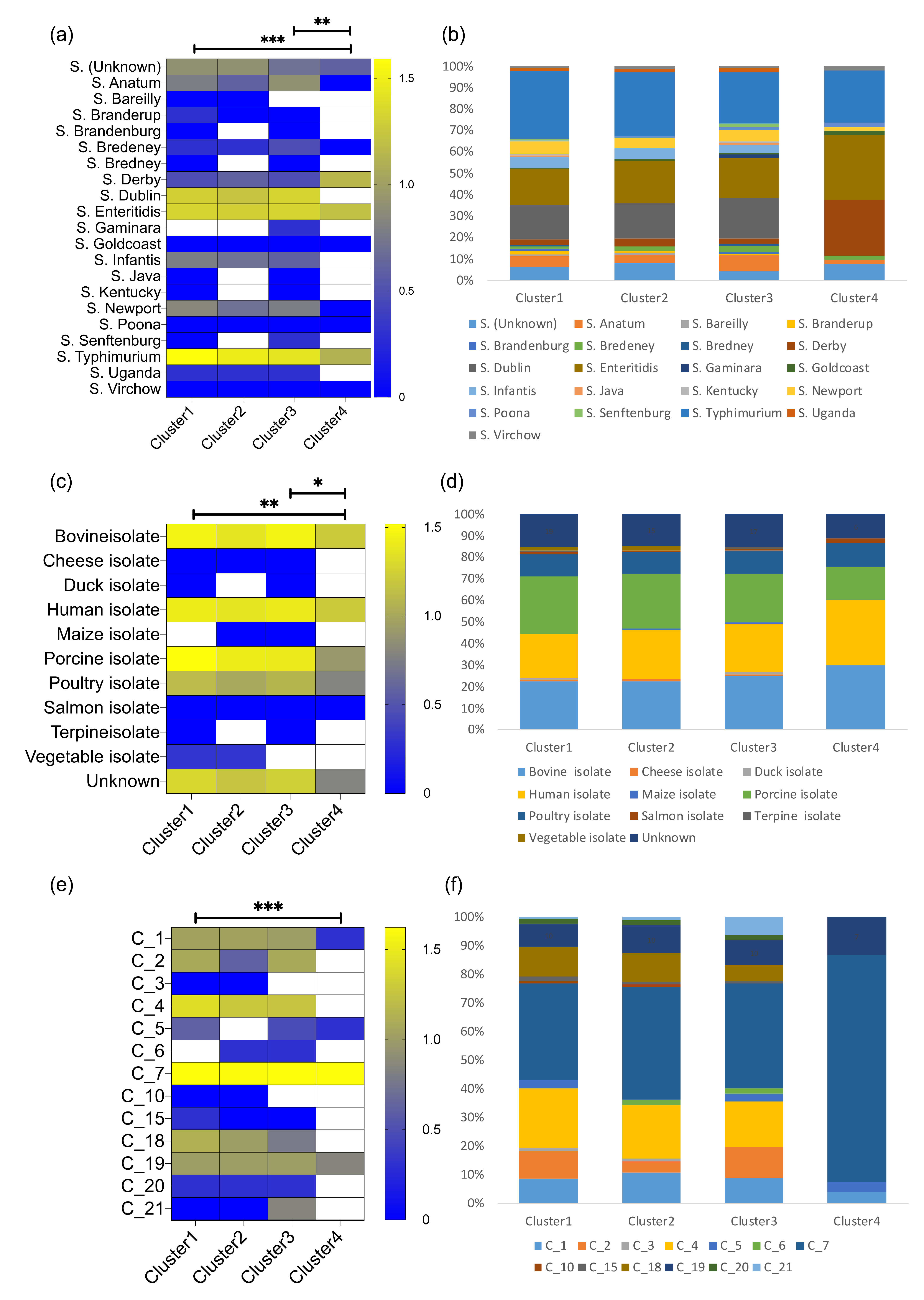 Viruses 13 01261 g004 Viruses 13 01261 g004