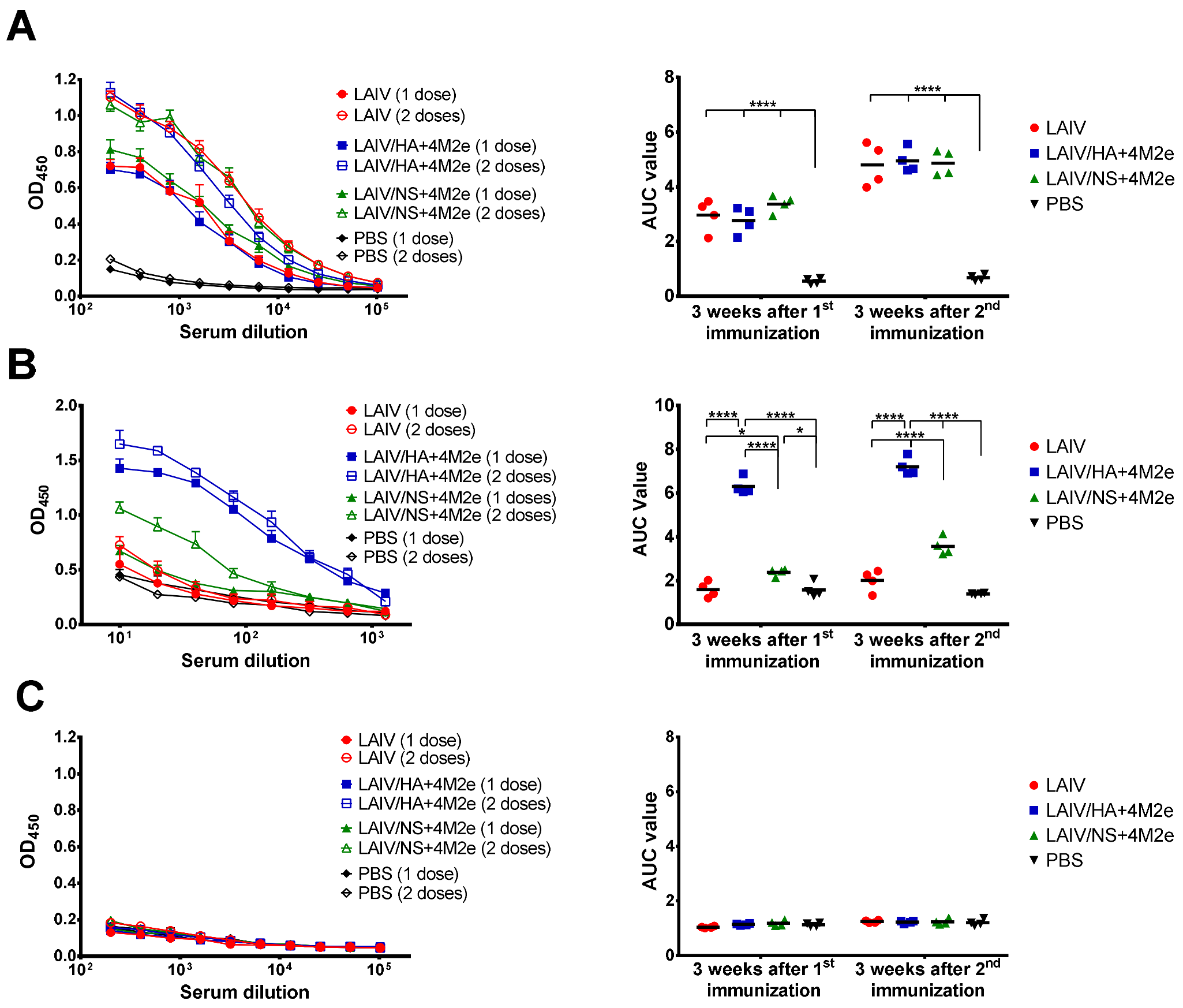 Viruses 13 01280 g007 550
