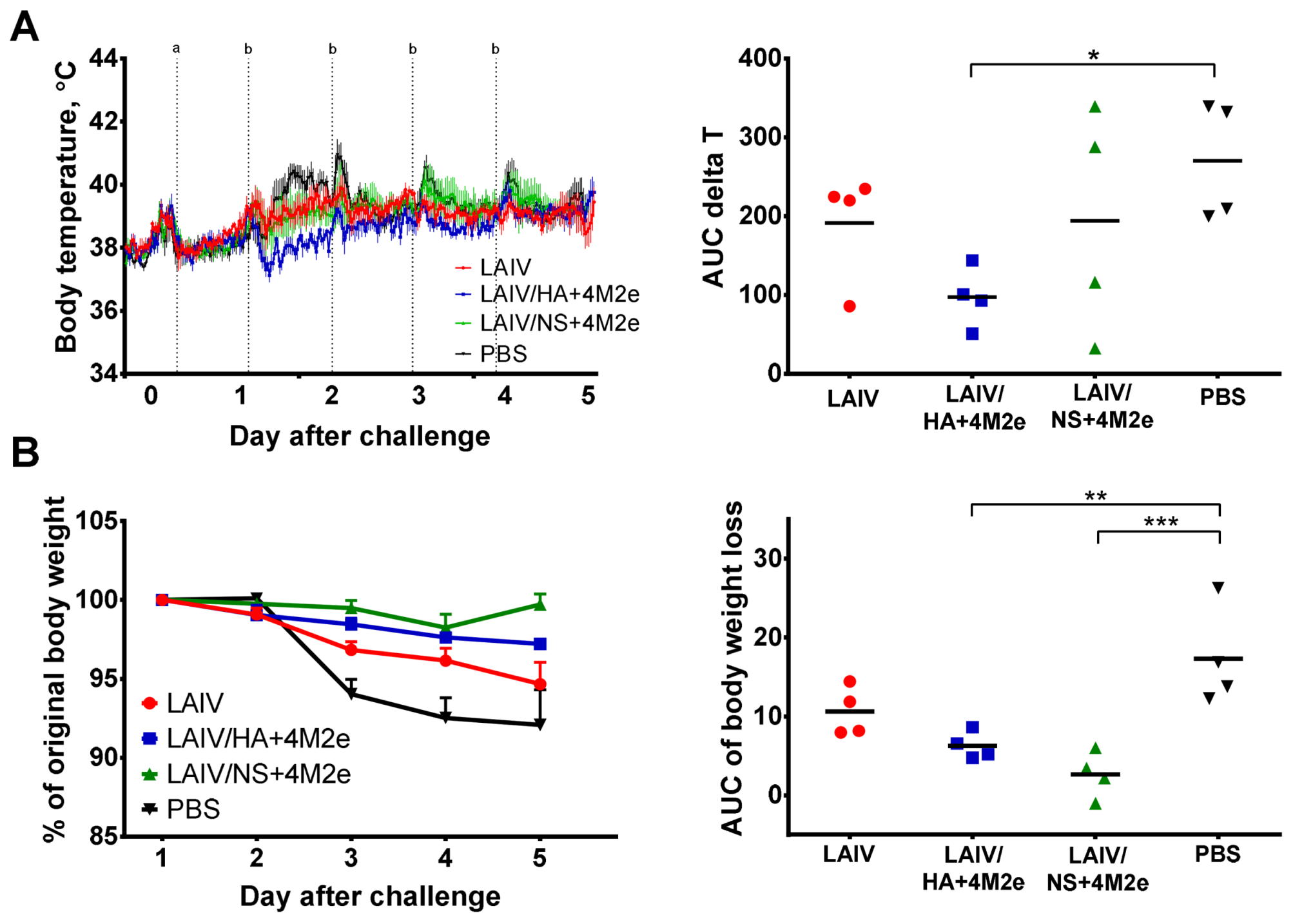 Viruses 13 01280 g009 550